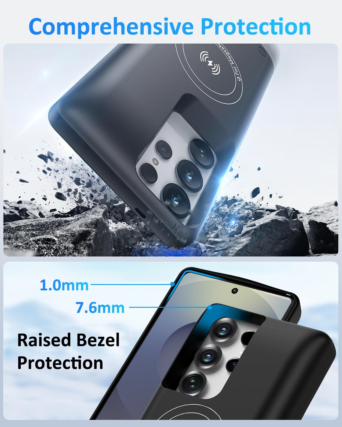 Akkuhülle für Samsung Galaxy S25 Ultra (15000mAh),Tragbares GAN-Tech Ladegerät Wiederaufladbare Schutzhülle Akku Hülle Externe Handyhülle Batterie Power Bank für Galaxy S25 Ultra(6,9‘’)