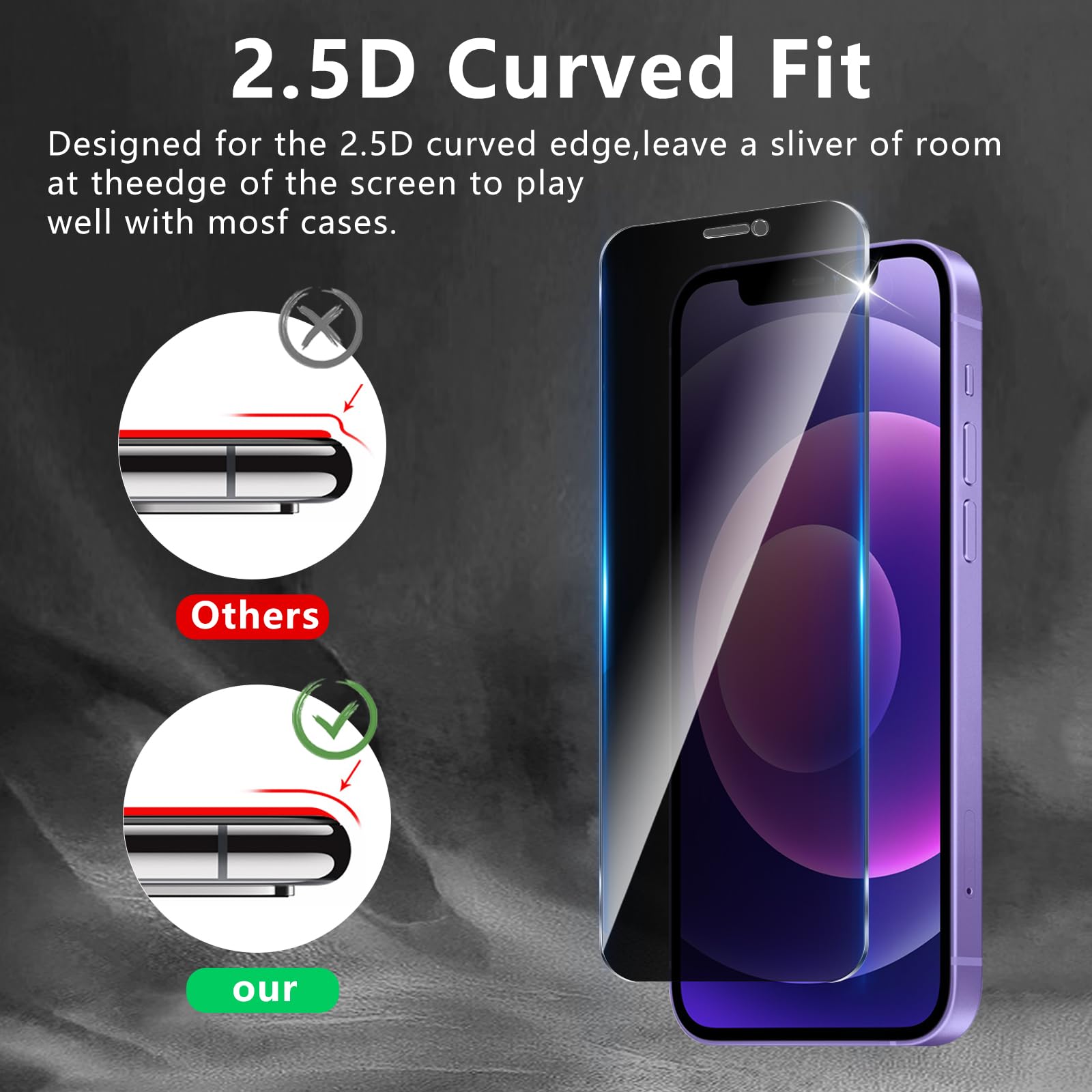 LZAYN 2 Pack Privacy Screen Protector for iPhone 12/12 pro (6.1 inch, Impact-Resistant, Anti-Scratch,Bubble Free - Image 2