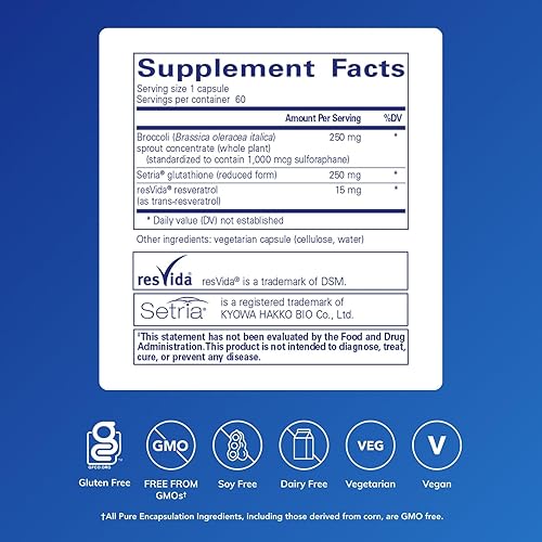 Miniatura 2 de Pure Encapsulations Nrf2 Detox | Nrf2 y apoyo de desintoxicación* | 60 cápsulas