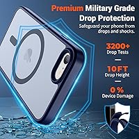 Vista 112 de SUPFINE - Funda magnética para iPhone 13 Pro Max (compatible con MagSafe), (protección contra caídas de grado militar de 10 pies), delgada, Negro