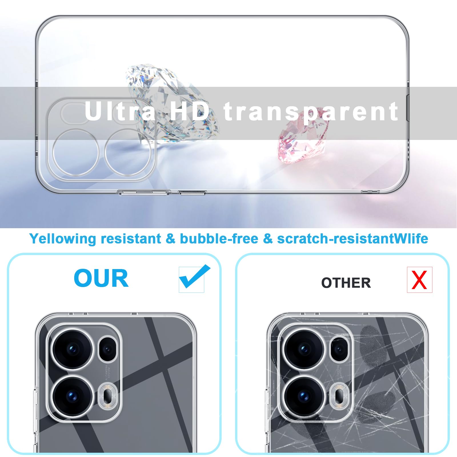 Custodia Morbida Antiurto In Silicone TPU Per Oppo Reno 13 Pro 13F 4G - Foto 9