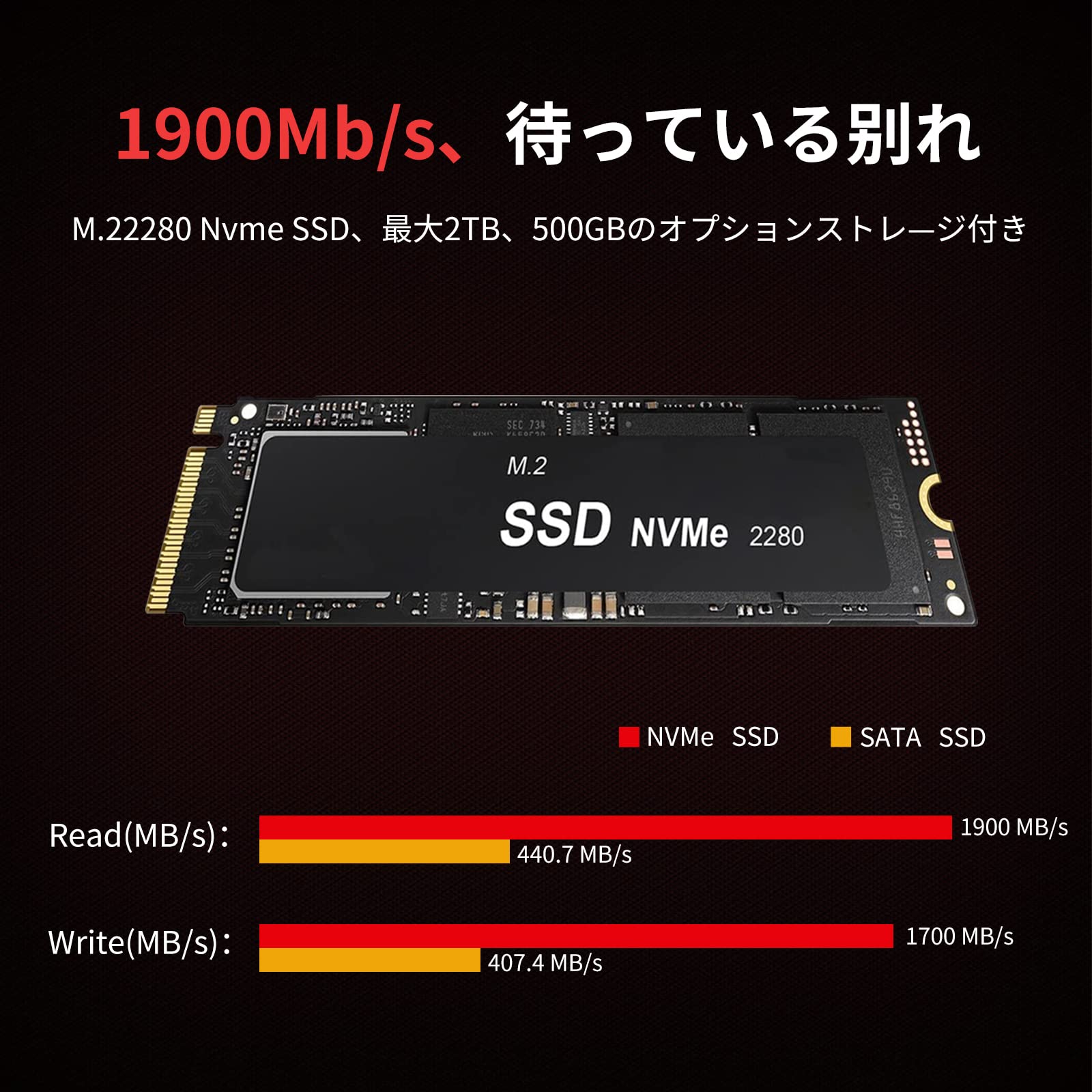 Amazon.co.jp: AskHand ミニPC AMD Ryzen 5 5600H 6コア12スレッド 