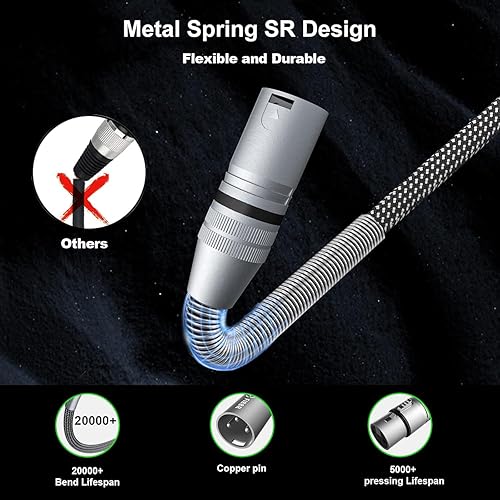 Miniatura 3 de FIBBR Paquete de 2 cables XLR de 16 pies, cable de micrófono trenzado XLR macho a hembra, cable de micrófono equilibrado resistente compatible con