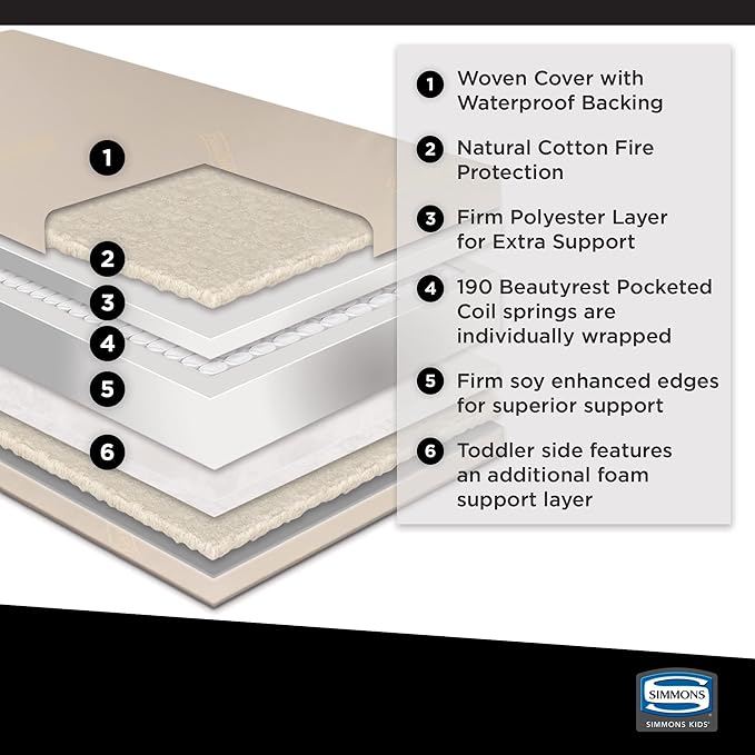 simmons kids beautyrest beginnings sleepy whispers