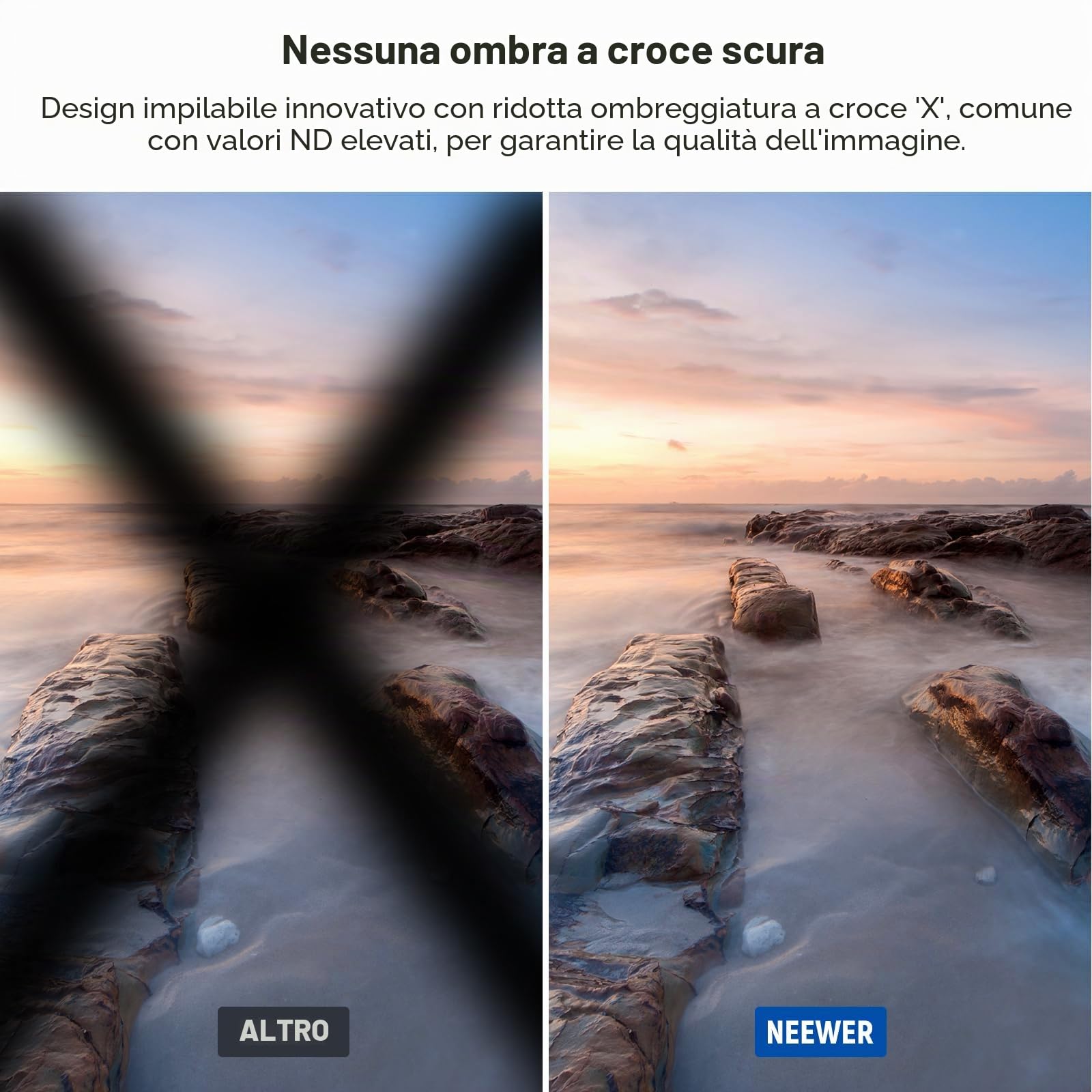 NEEWER 82mm Filtro True Color HD ND Variabile ND2-512 (1-9 stop), Filtro VND e ND32 Magnetico per Obiettivo, Filtro a Densità Neutra Multistrato Senza Cambiamento di Colore/Croce X/Vignettatura