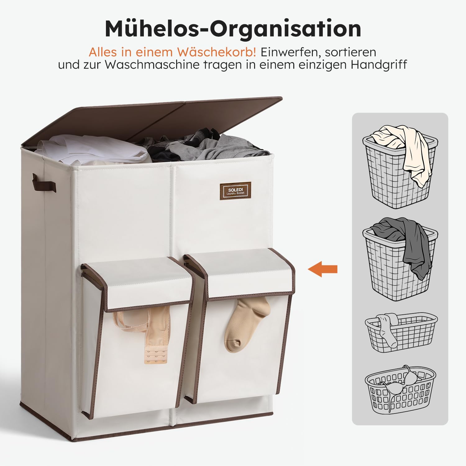 SOLEDI 180L Wäschekorb mit Deckel, Wäschesammler 2 Fächer mit 2 Seitentaschen, Laundr Baskets mit 2 Wäschesack, Wäschesortierer Groß XXXL für Badezimmer, Schlafzimmer, Waschküche