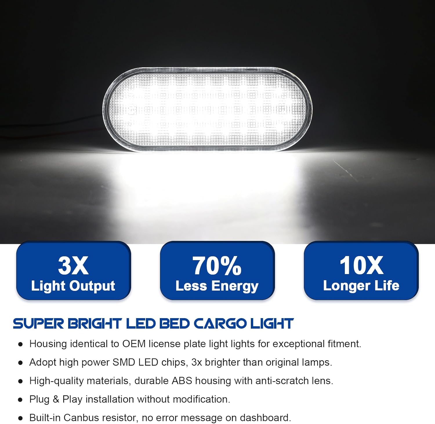 LED Truck Bed Lights Compatible with 2015-2025 F150, 2017-2025 F150 Raptor, 2017-2025 F250 F350 Super Duty, Super Bright 42-SMD LED Chip Direct Fit Cargo Bed Light Assemblies, Pair