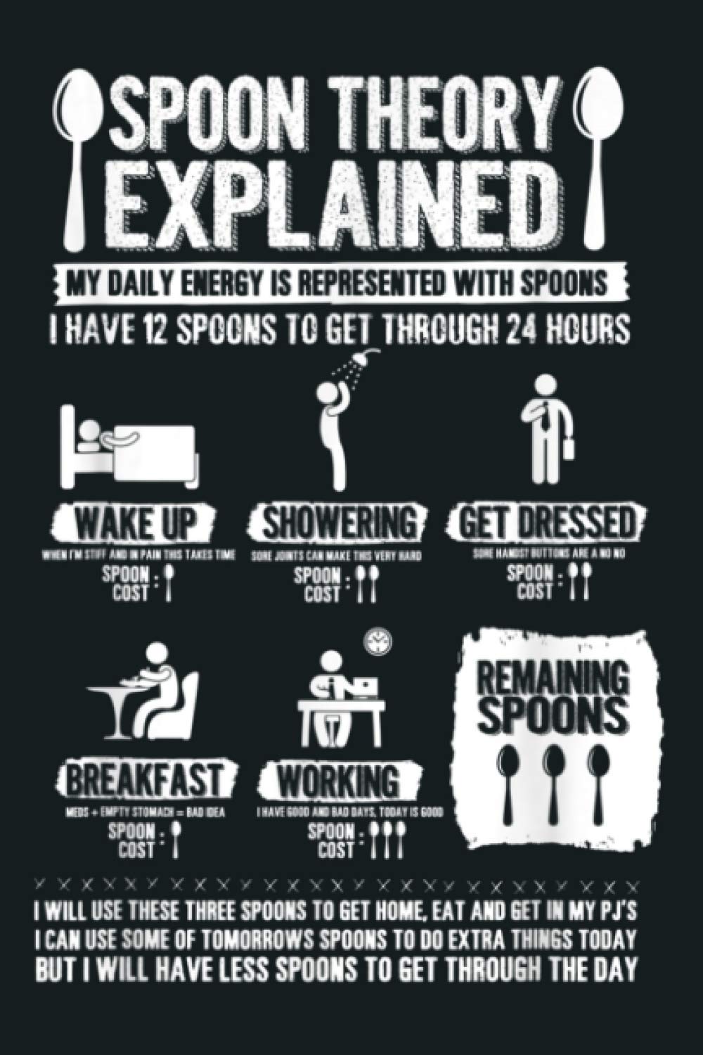 Spoon Theory Explained Spoonie: Notebook Planner - 6x9 inch Daily Planner Journal, To Do List Notebook, Daily Organizer, 114 Pages