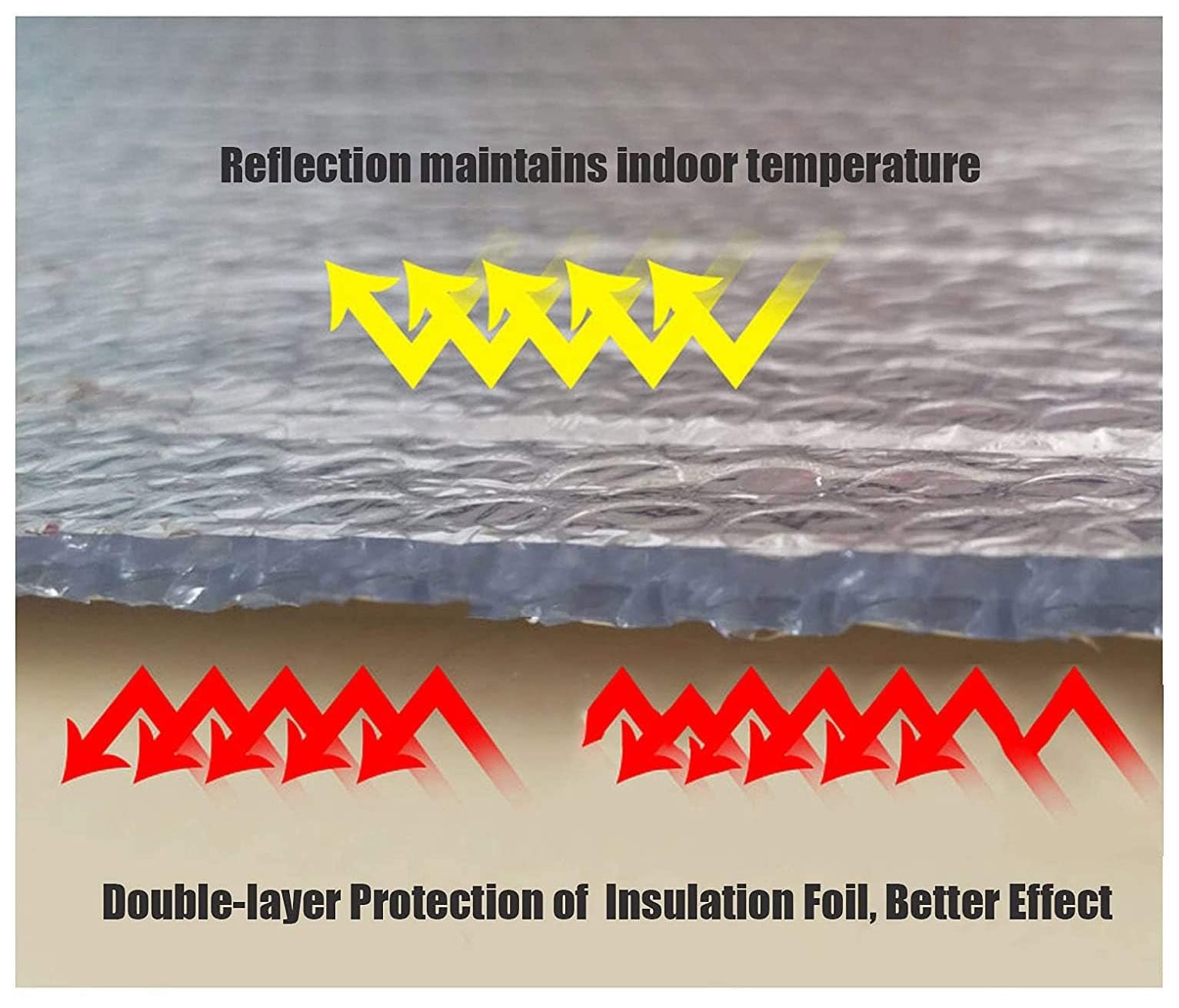 Pannello Termoriflettente per Termosifoni Isolante Termico,Pannello Riflettente Termosifoni Rotolo Di Foglio Isolante Spessore,Stuoia Cotone Isolante Autoadesivo ( Size : 1x10m )