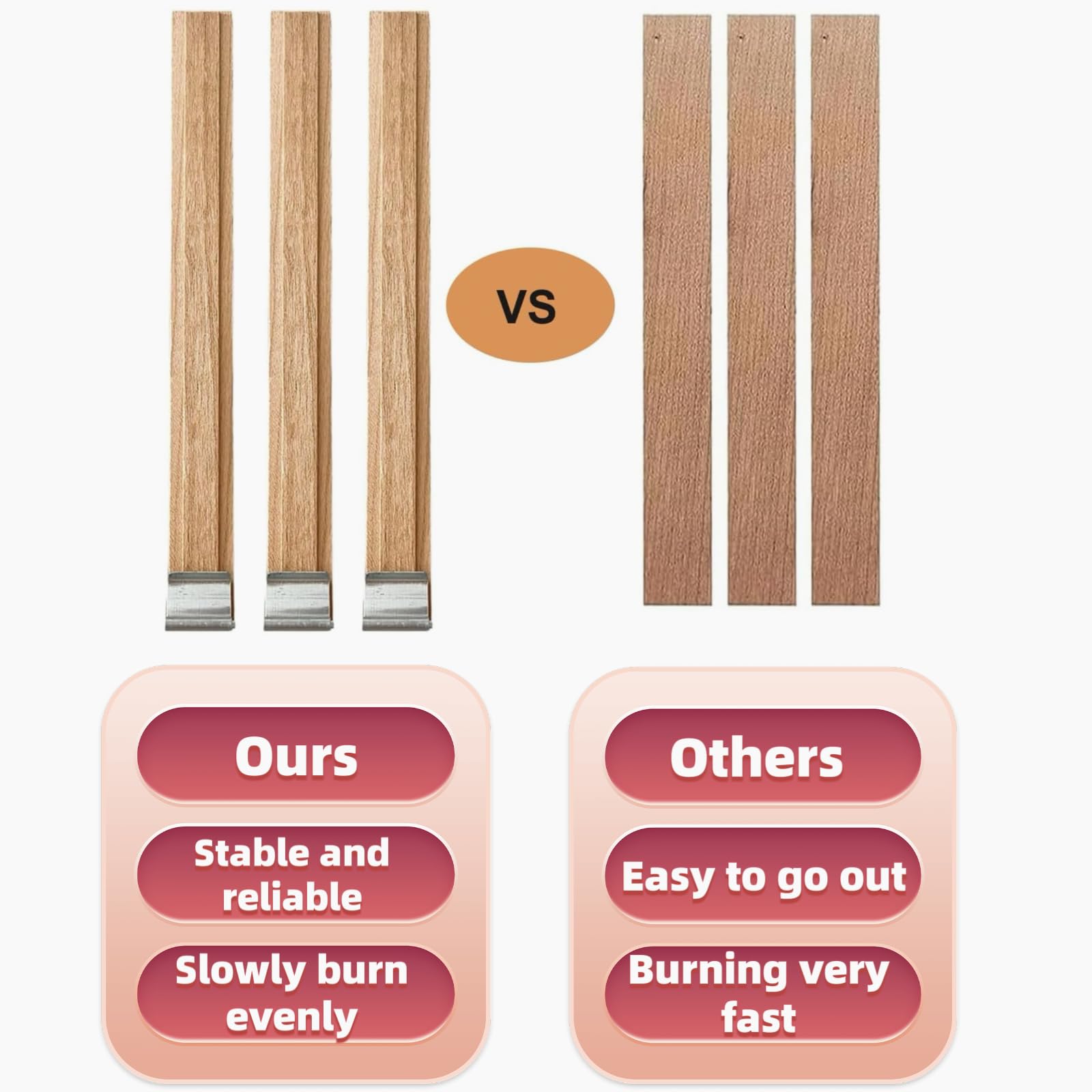 60 Sets Double-Layered Wooden Candle Wicks and Stands 5.1 X 0.5 Inch Natural Candle Wood Wicks Wooden Wicks Wood Wicks for Candles Making,Wooden Candle Wick with Base and Stickers