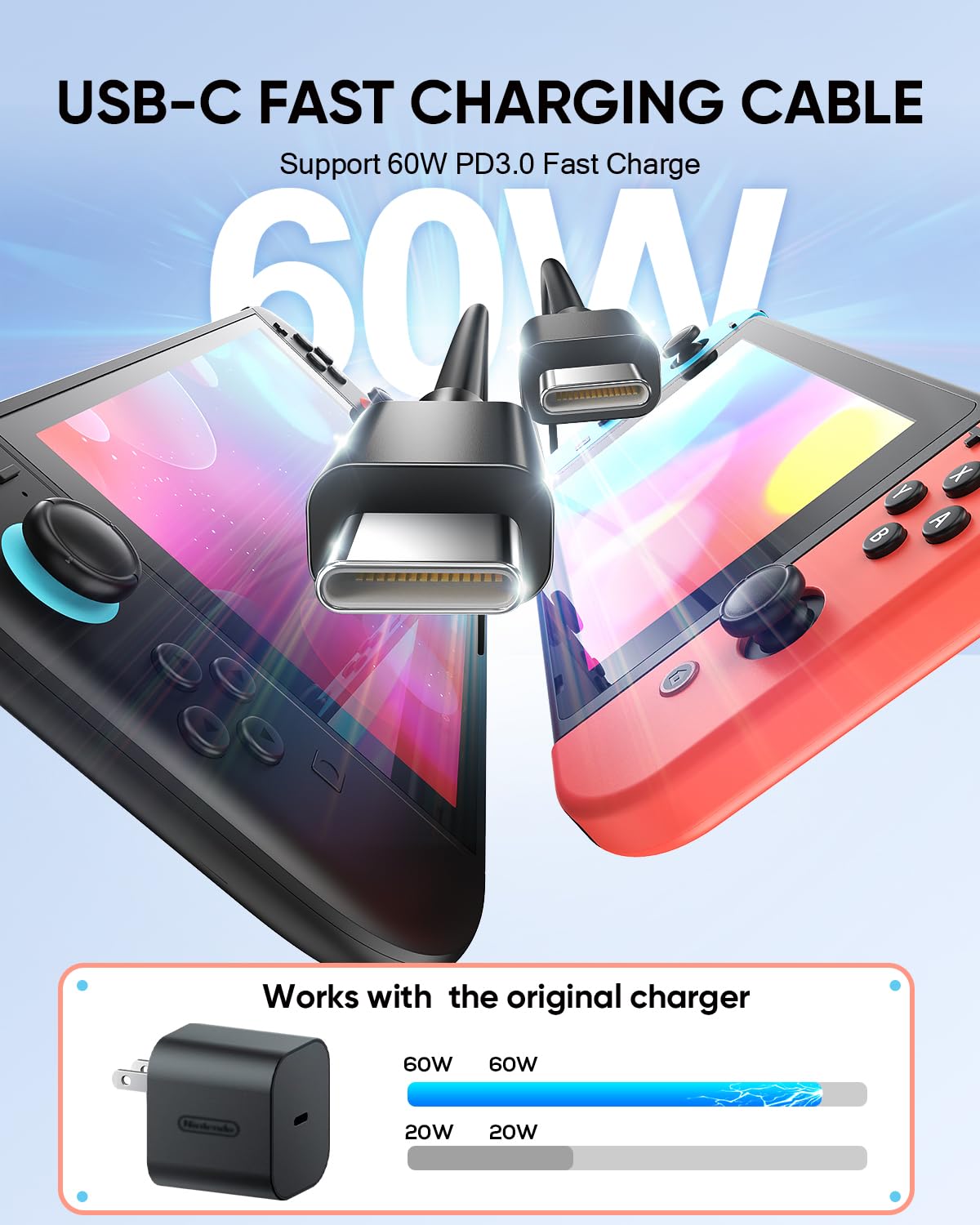 MENEEA 2-Pack Switch 2 Fast Charging Cable for Nintendo 2 Original Adapter | 5FT 60W USB-C Charger,[AC Adapter Replacement Cord ] Accessories for Switch 2/Official Adapter,Support TV Dock