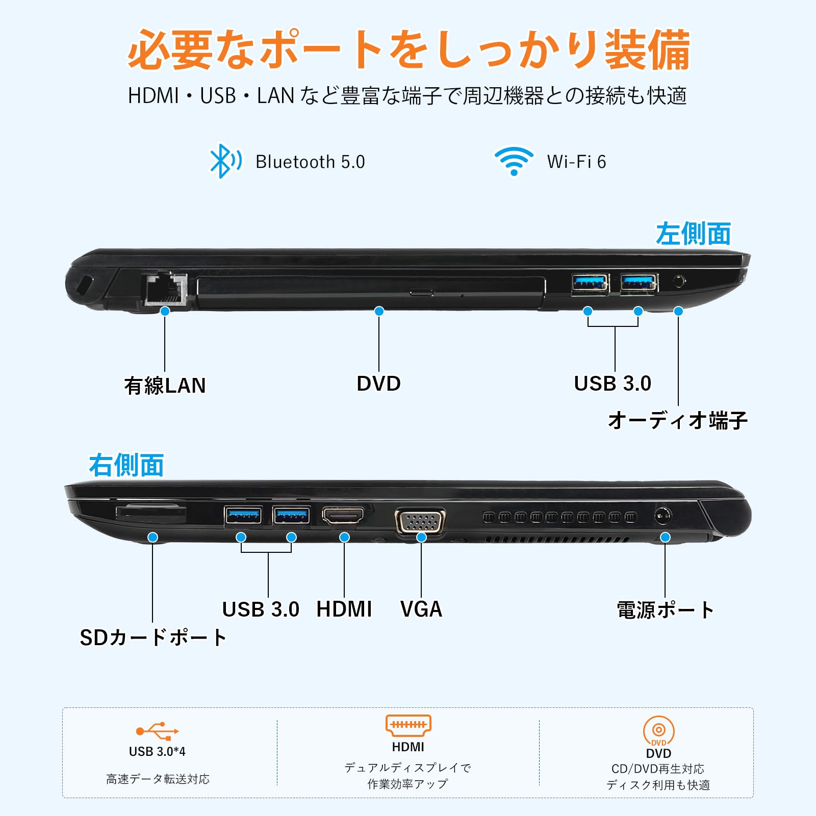 Amazon.co.jp: 【整備済み品】中古 ノートパソコン Dynabook B65/ 15.6