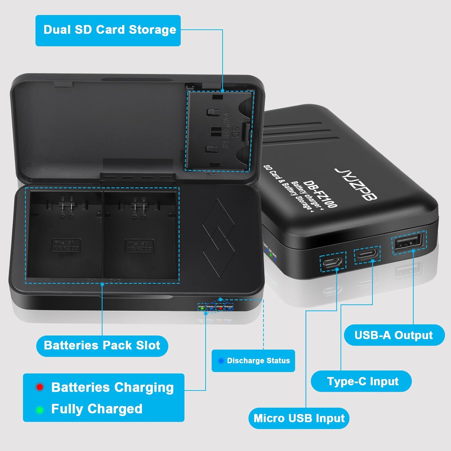 JYJZPB A7 III NP-FZ100 Battery Charger with 2 SD Card Slots and USB Output for Sony A7IV, ZV-E1, ZV-E10 II, FX30, FX3, A9, A1, A6600, A6700, A7R III, A7R V, A7S III, A7R III Battery (Charger Only)