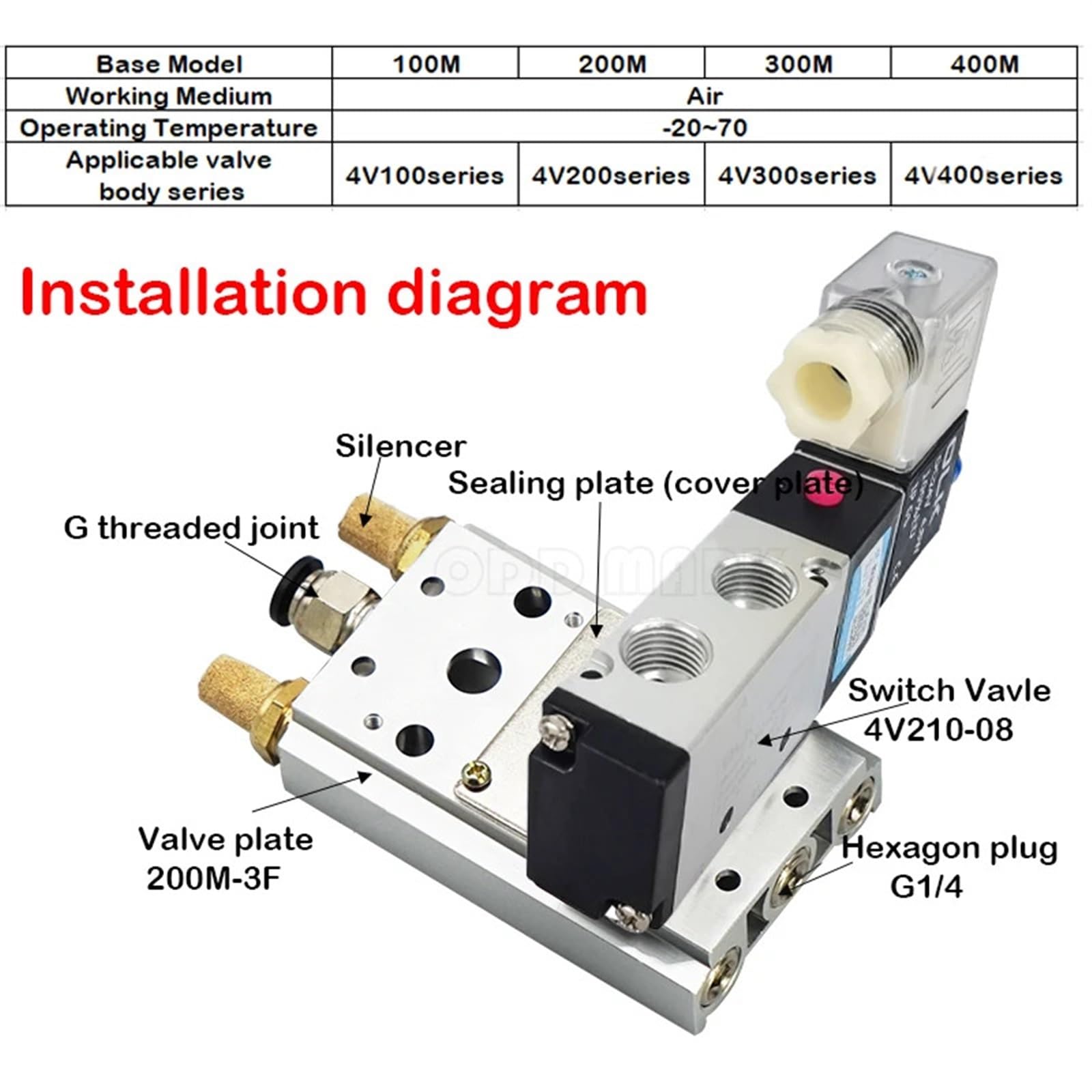 Kolektor zaworu elektromagnetycznego 4V210-08 seria 200M 1F ~ 20F sprzęgło pozycyjne PC pneumatyczne złącze tłumik (4V210-08 15F)
