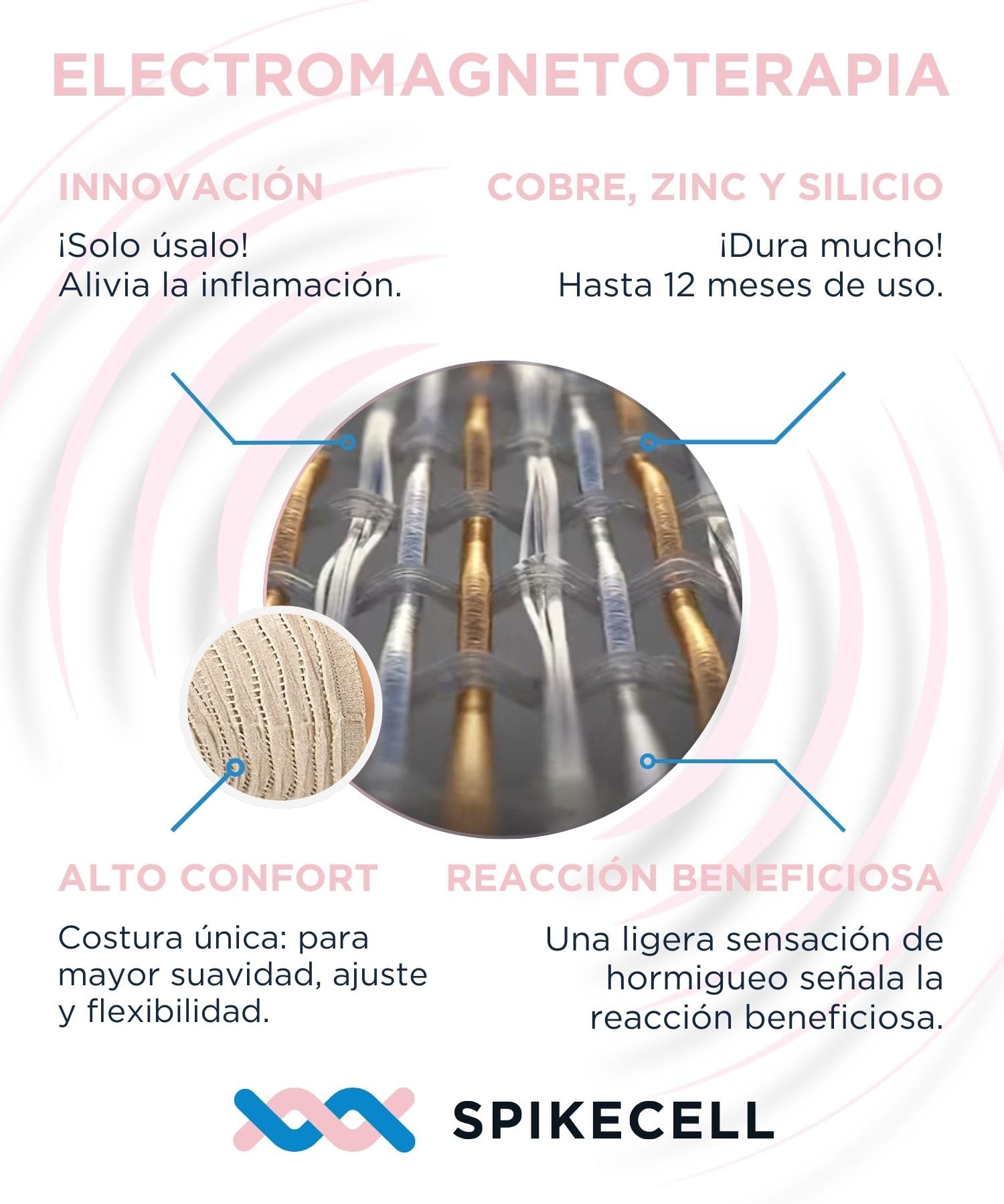 Leggins Anticeluliticos Mujer Electro Magnetoterapia - Mallas Mujer Drenante, Leggins Compresion Circulacion, Dispositivo Médico Deducible - Made in Italy