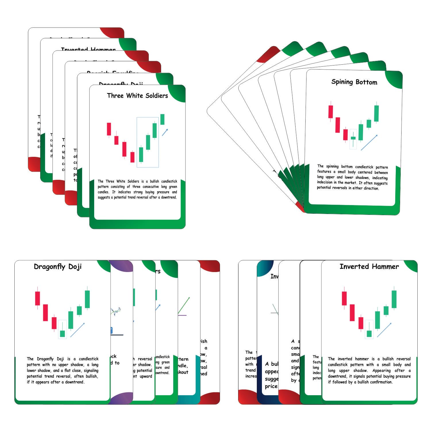 Gimly Set of 66 Trading Chart Cards, 350 Candlestick Patterns, Stock Market Trading Setup Kit (Size 12 x 8 cm)