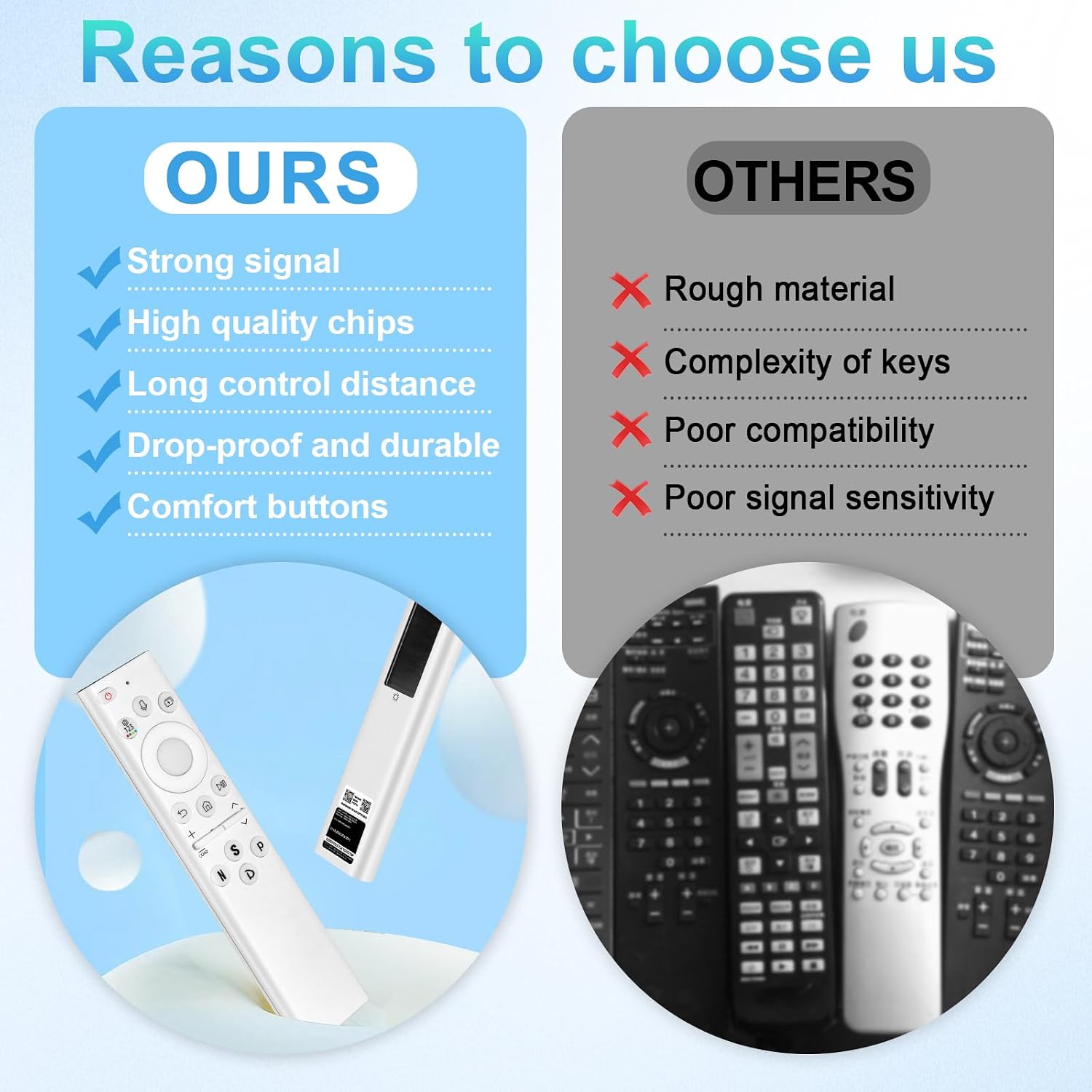 BN59-01391A Solar Voice Remote Replacement for Samsung Frame TV Remote Control with Rechargeable Solar Cell Compatible with Samsung The Frame NEO QLED 4K HDR Smart TVs, 4 Shortcut Buttons, White