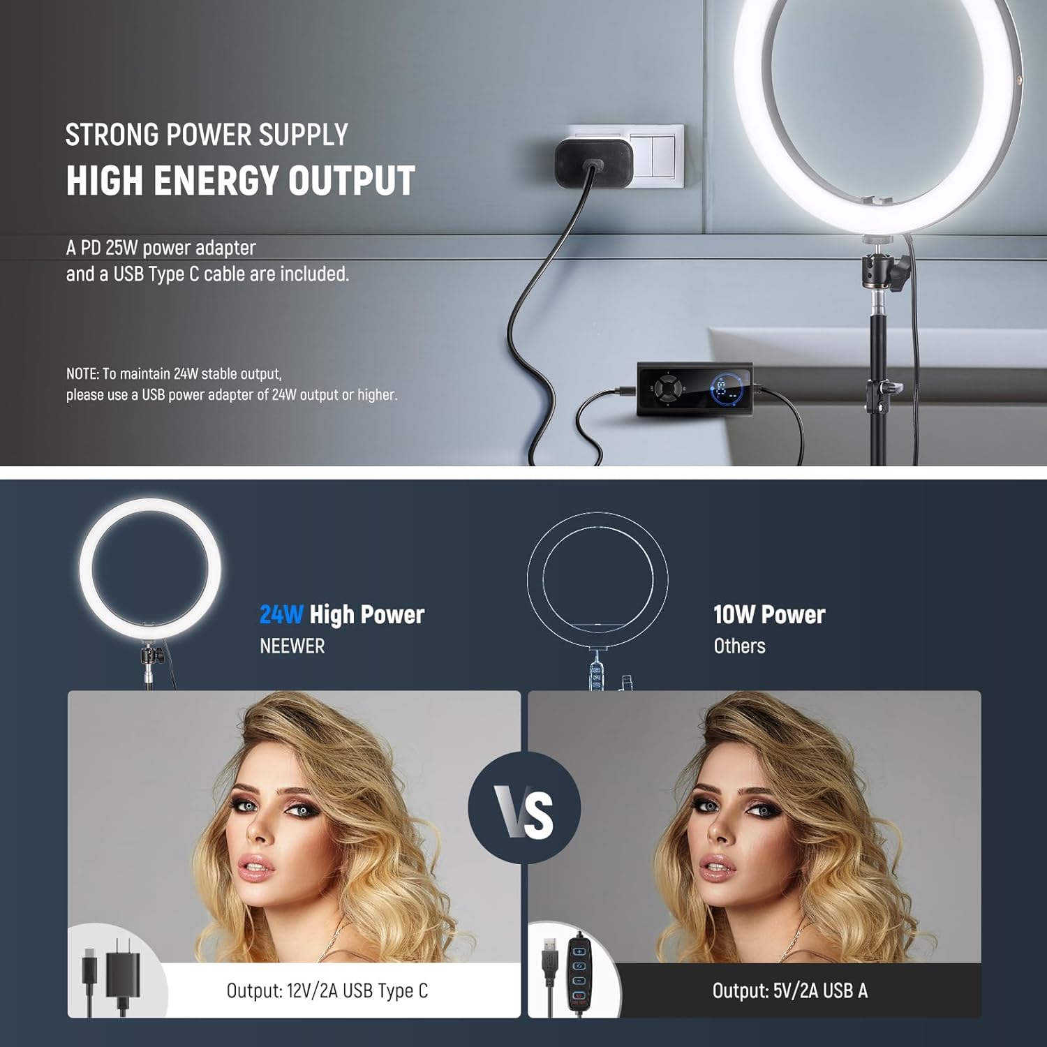 NEEWER 12" 24W Power LED Ring Light with Tripod Stand, Bi Color 2900-7000K, USB C PD Input, CRI97+ 1810lux/0.5m Compatible with iPhone Makeup Studio Streaming Selfie Video Recording, RH12B K2