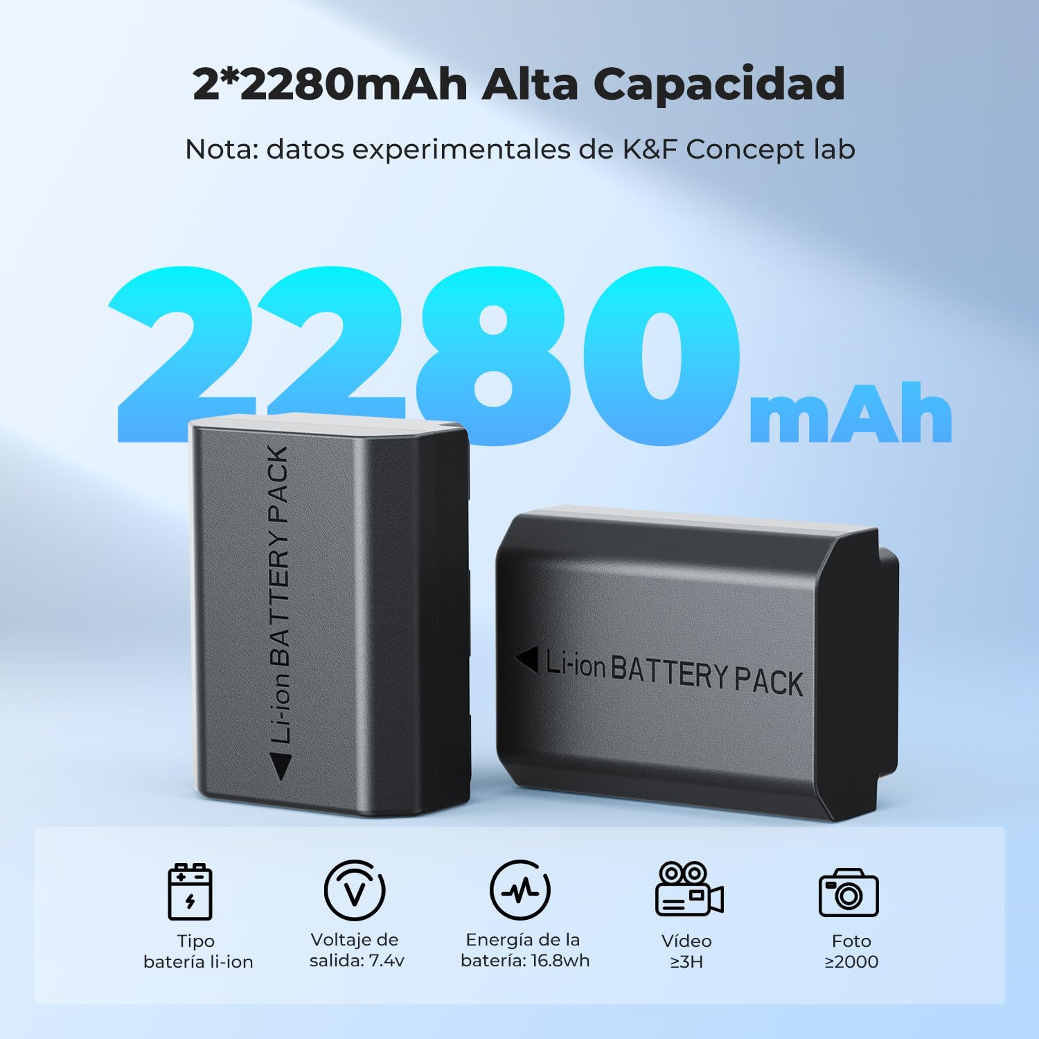 K&F Concept NP-FZ100 2 Pack 2280mAh Batería y Cargador Compatible con Cámara Sony Sony A7iii, A7iv, fx3, fx30, A6700, A7R, A9, A6600, A7Riii, A7Riv, A7R3, A7C, ZV-E1, ZV-E10ii, A7S3, A9R y más