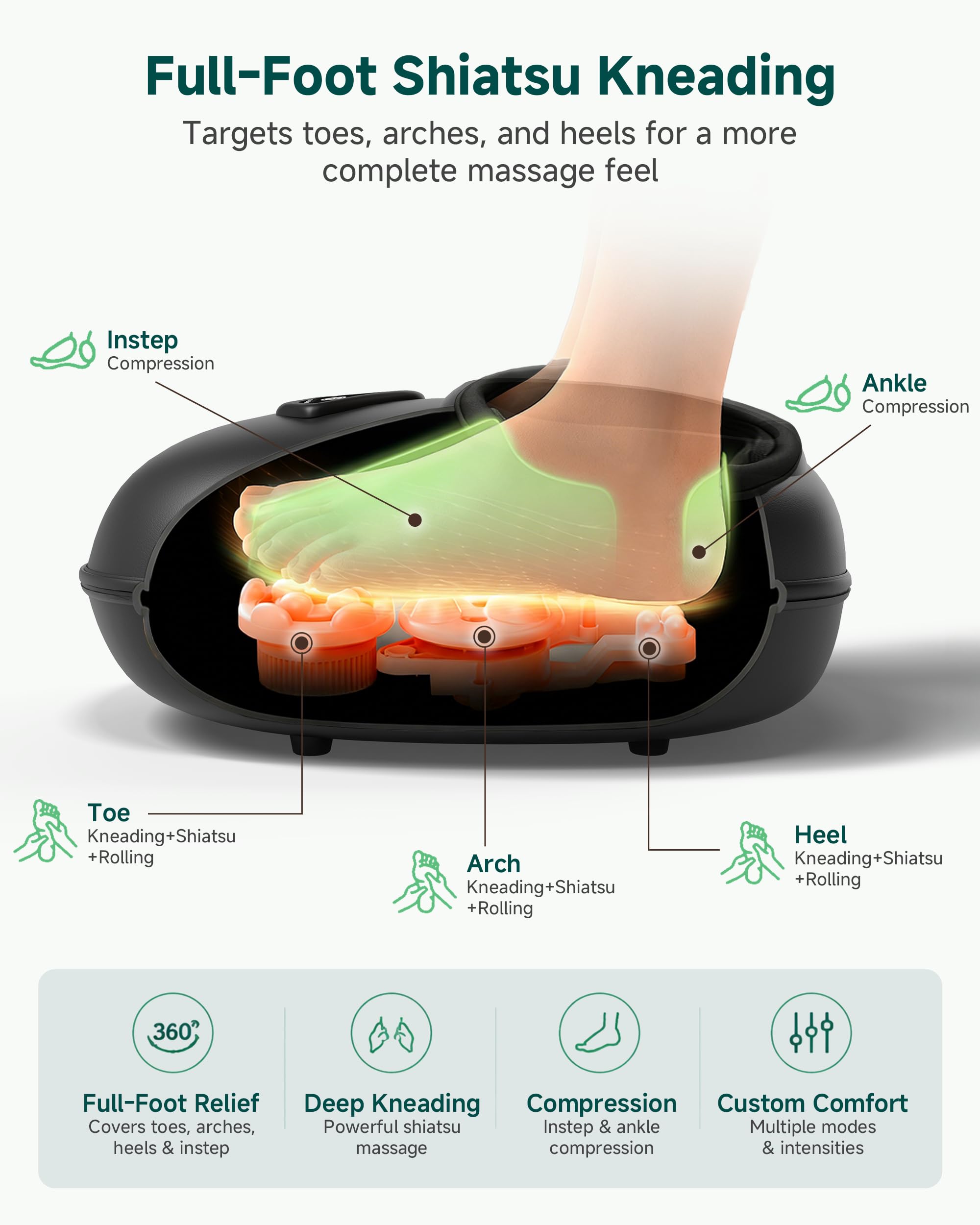 Snailax Shiatsu-Fußmassagegerät für Plantarfasziitis, tiefes Kneten, Kompression, Vibration, Geschenk für Männer und Frauen, passend für Größe bis zu 35,6 cm