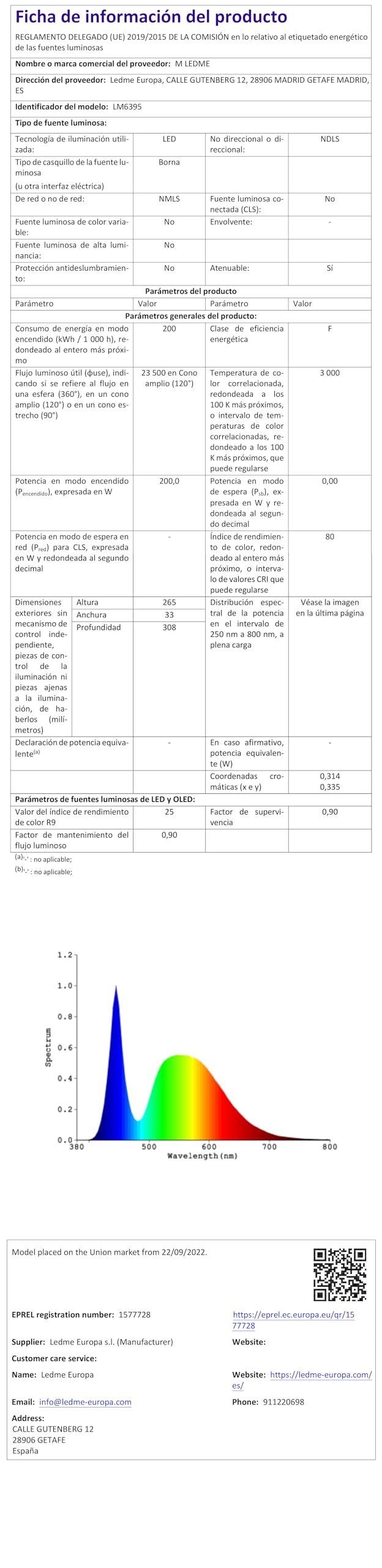 M Ledme - Napoli LED-Strahler, 200 W, 24.000 Lumen, IP65 dimmbar, warmes Licht (3000 k), Außenbeleuchtung, für Garten, Hof, Parkplatz, Hotel, Schiffe usw.