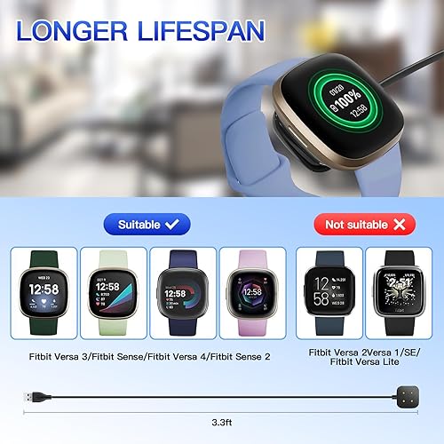 Miniatura 6 de Paquete de 2 cargadores de 3.3 pies compatibles con Fitbit Sense Bundle con estación de carga rápida de 120 W de múltiples puertos y 3 paquetes de