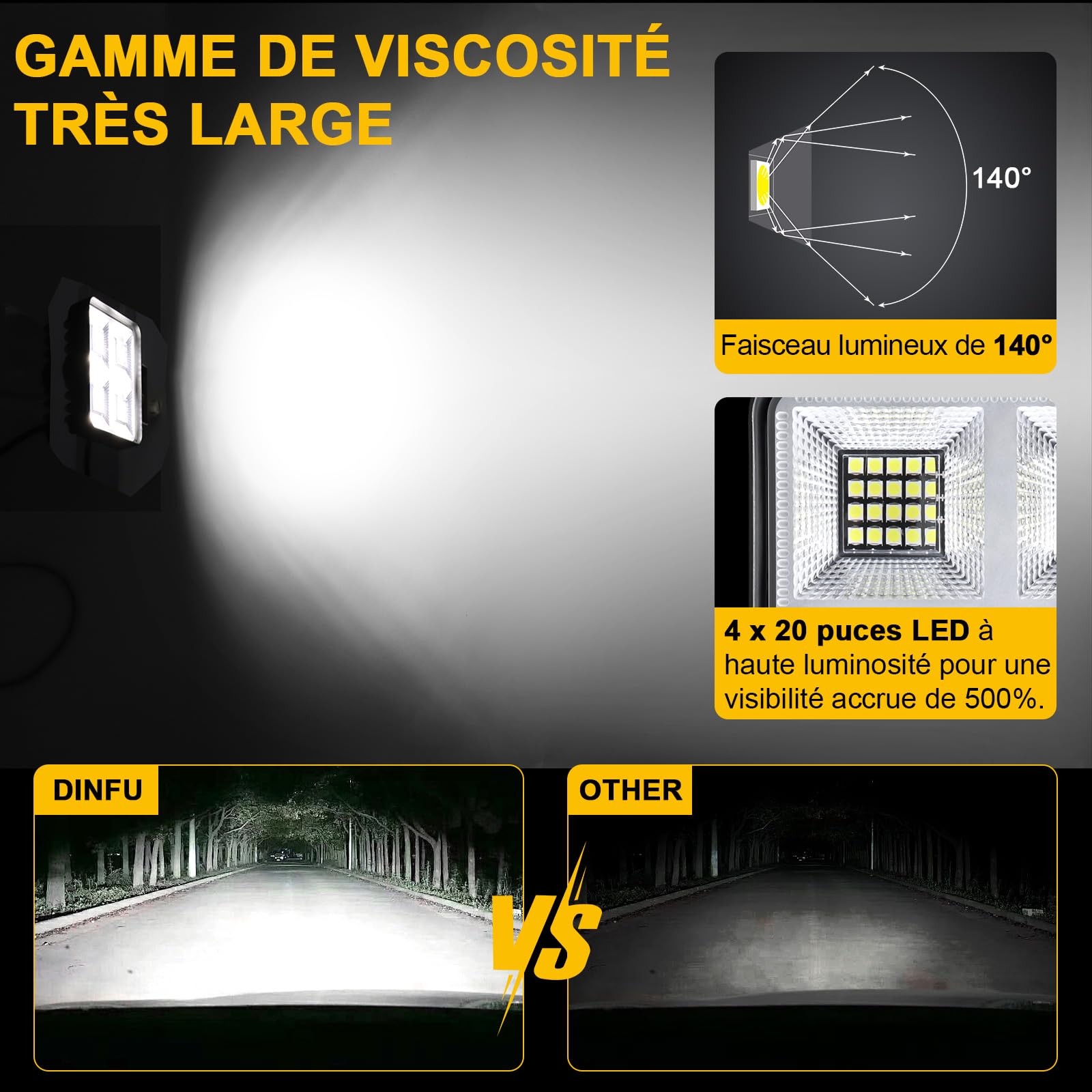 Dinfu Phare de Travail à LED, 2 x 160W 4" LED Projecteur LED IP68 Phares Longue Portee led Spot Flood Lumière de recul pour Voiture Camion Tracteur SUV Bateau