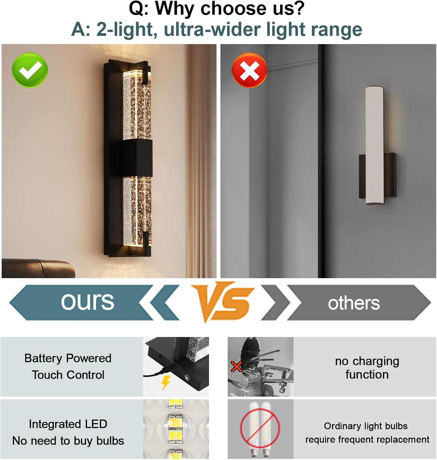 Battery Operated Crystal Wall Sconc, Black Modern LED Wall Lighting Set of Two, 3500K -6500K Crystal Rechargeable Wall Lamps, Non-Hardwired Dimmable Wall Lamps for Living Room/Bedroom etc