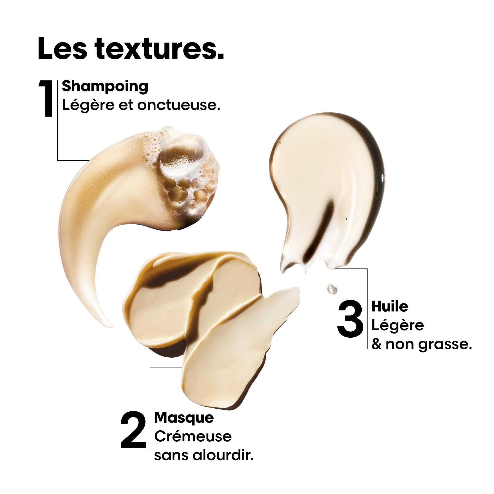 L'Oréal Professionnel, Coffret Cadeau Absolut Repair, Routine Réparatrice, Cheveux Secs & Abîmés, Trio Shampoing + Masque + Huile 10-En-1, Édition Limitée Serie Expert