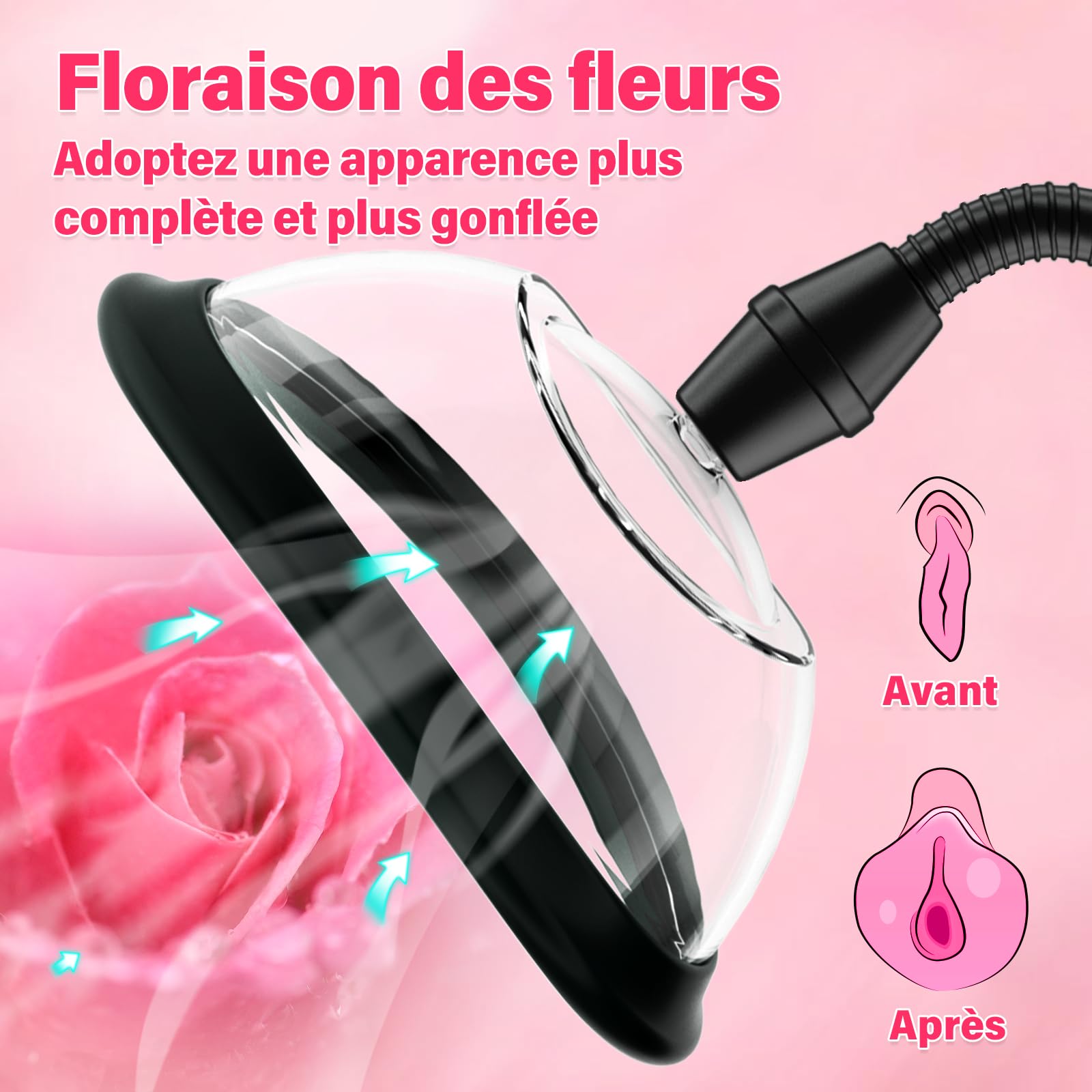 Pompe à Vide Clitoris, Suceurs de Clitoris Ventouse Électrique, Stimulateur de Clitoris avec 2 Ventouses Fortes, Jouets Sex Toy avec 3 modes puissants, Pour plus de plaisir féminin compris 5 tasses