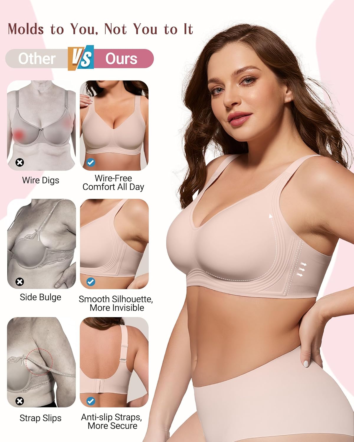 As Fairy Full Coverage Bras for Women No Underwire Supportive Wireless Plus Size Bra Seamless Comfort Bralette