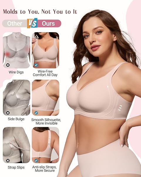 As Fairy Full Coverage Bras for Women No Underwire Supportive Wireless Plus Size Bra Seamless Comfort Bralette - 4