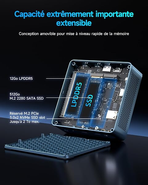 BMAX Mini PC W-11 PRO,Intel Twin Lake N150 (mise à niveau N95/N97/N100)12Go DDR5 RAM 512Go M.2 SSD, Mini Ordinateur de Bureau, Double écran/HDMI/Type-C/WiFi 5/BT 5.0, Tour PC pour école,Maison,Bureau - 5