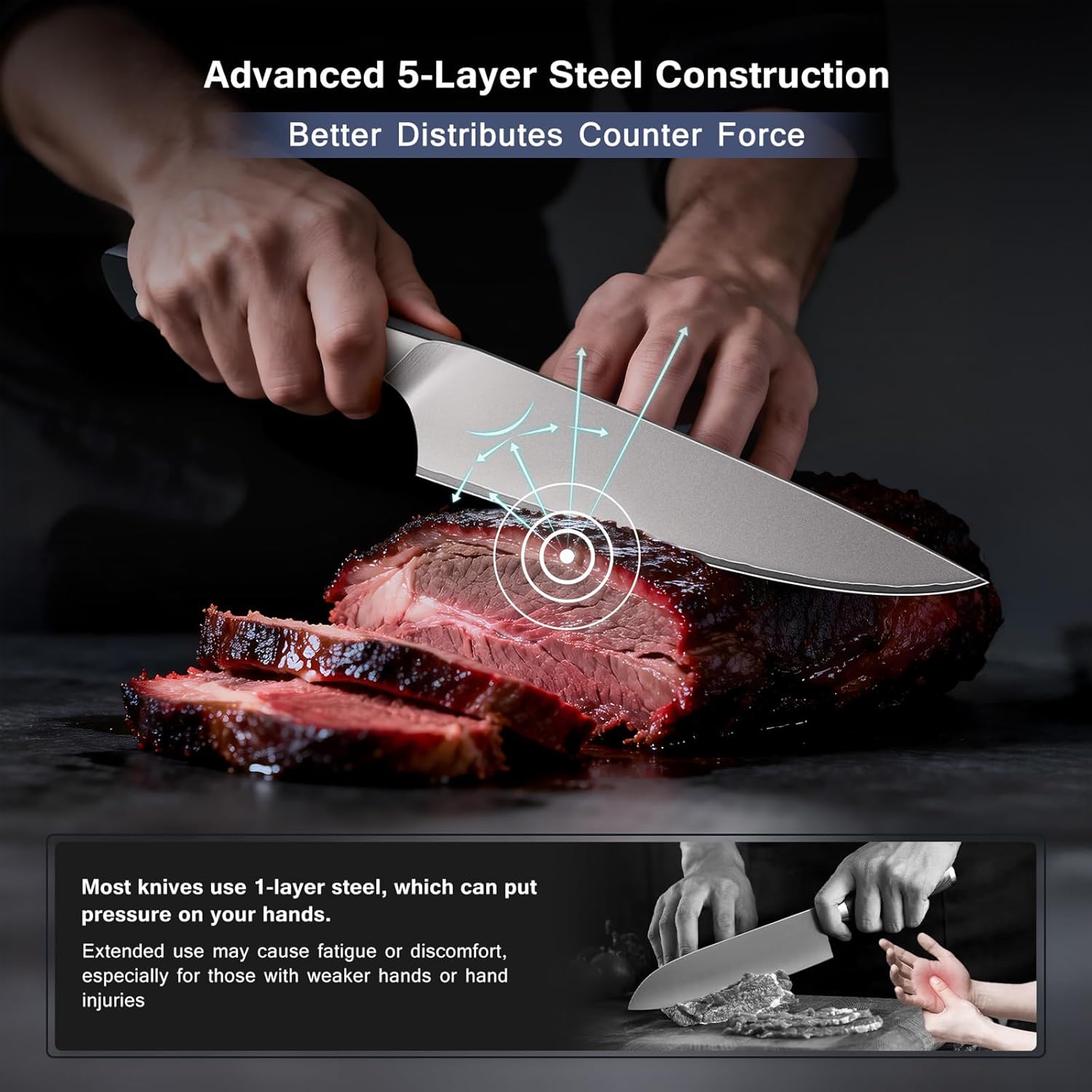 16 PCS Knife Set with Block, Japanese Kitchen Knife Set with 5 Layers High Carbon 9Cr18Mov Stainless Steel, Ultra-Sharp Professional Chef Cooking Knives with Ergonomic Handle, Dishwasher Safe