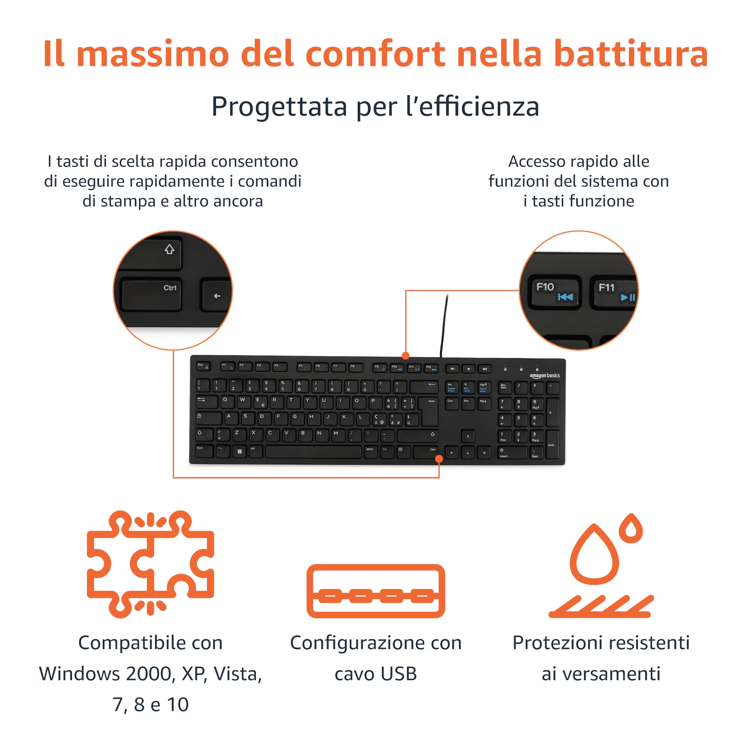 Amazon Basics Tastiera USB a basso profilo con layout IT, nero opaco