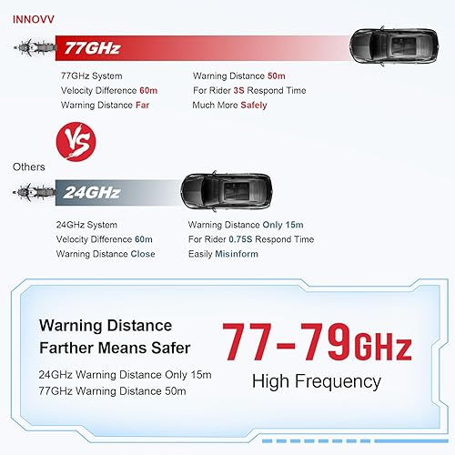 Miniatura 7 de INNOVV Sistema de punto ciego de motocicleta de tercer ojo con alerta de voz e indicadores, sistema de asistente de moto impermeable, detecta