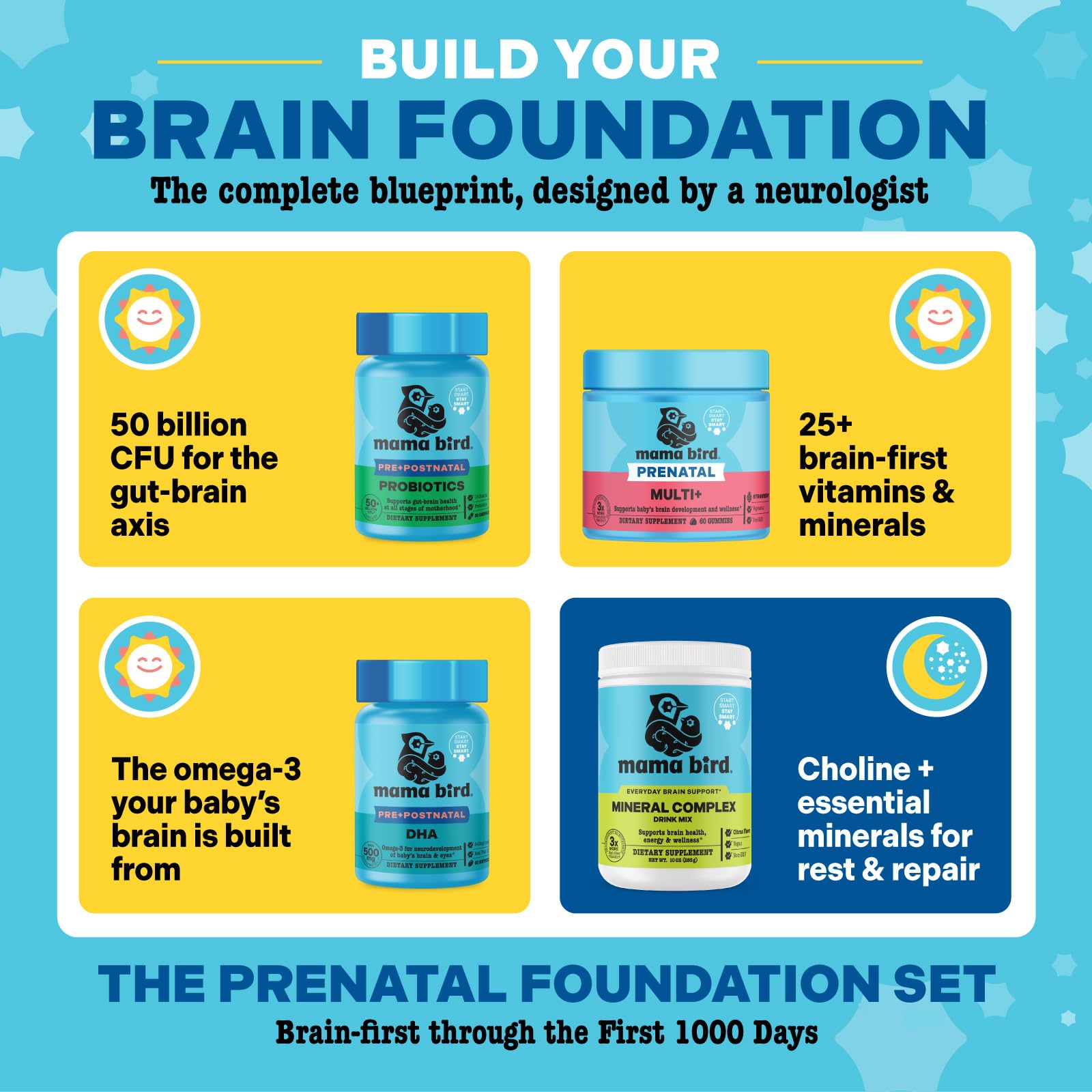 Best Nest Wellness Mama Bird - Multi+ Prenatal Gummies (30 Servings) Iron Free Multivitamin - Strawberry Flavor - Methylfolate - Baby Brain Health - Prenatal Vitamins for Women - Vegan & Gluten Free — Amazon image 8