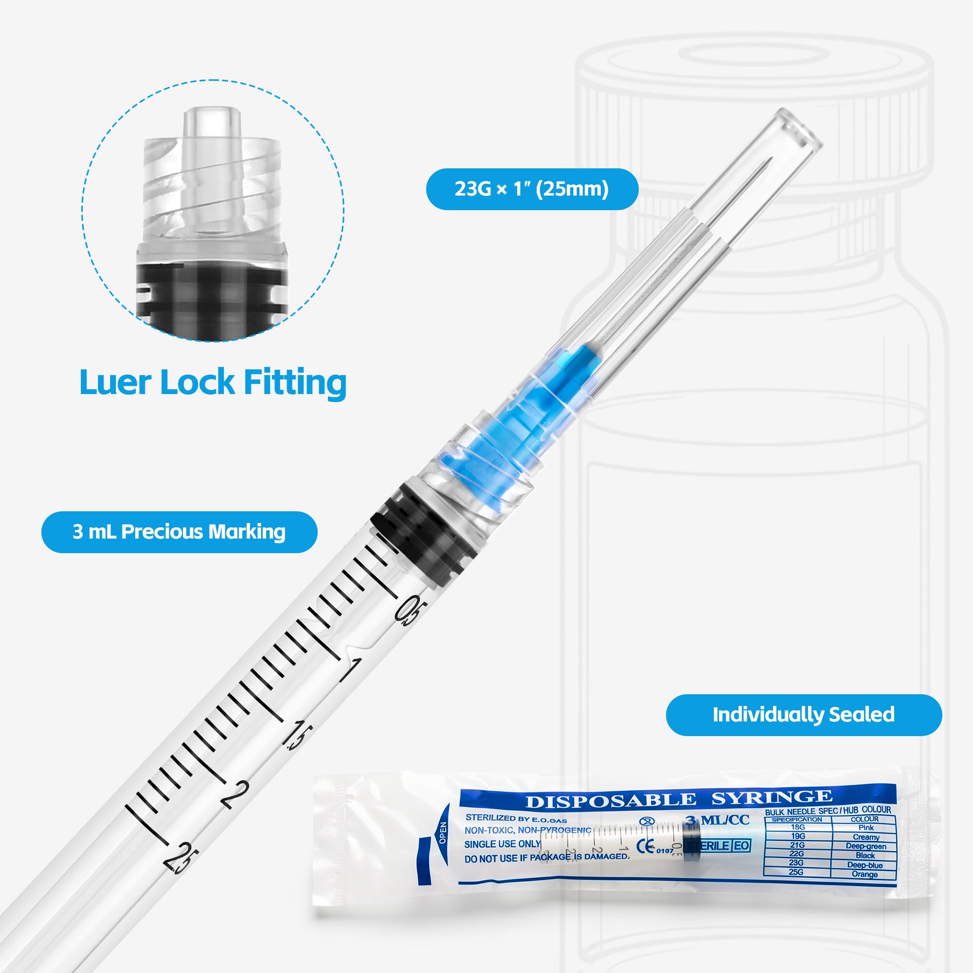 30 Pack 1ml Lab Vial Dispensing Peptide Syringes, 30G x 5/16", 100-Unit Scale - Includes 4 Luer Lock 3ml Syringes with 23G x 1" Tips and 100 Prep Pads, Sterile Individually Sealed — Amazon image 4