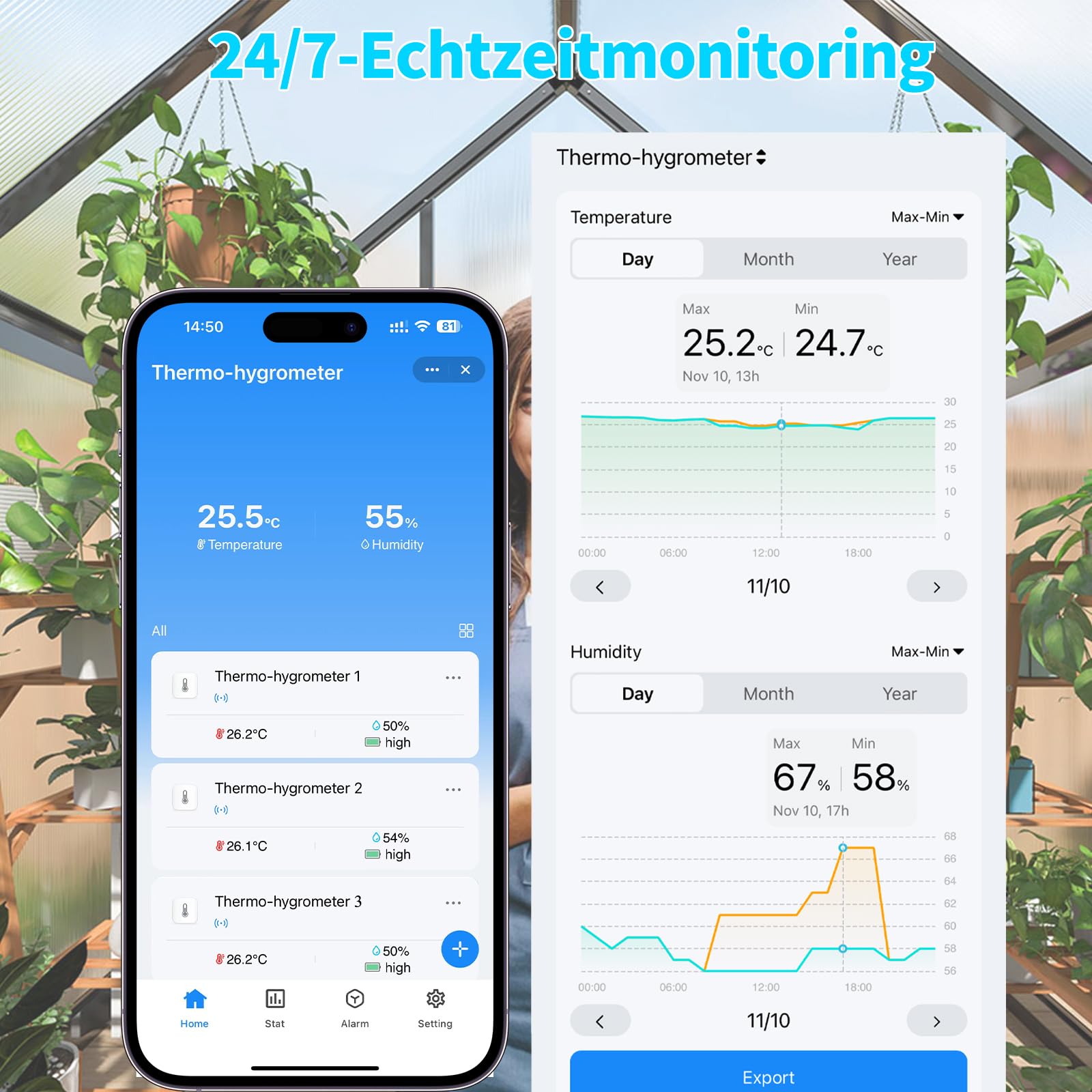 WLAN Thermometer Hygrometer mit App, 150m Reichweite für Innen Außen, Tuya Smart Life kompatibel für Gewächshaus Weinkeller, 3 Sensoren + Basisstation