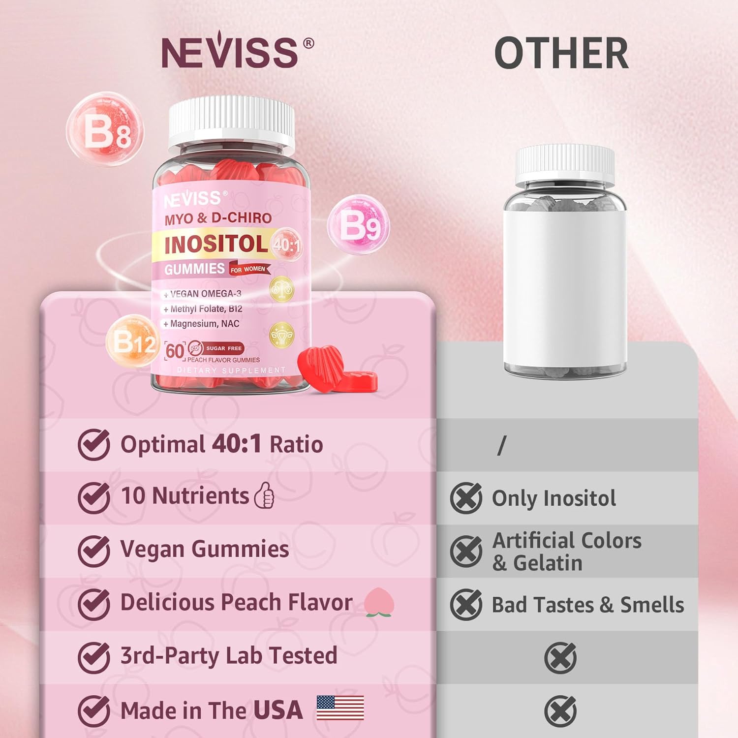 Myo-Inositol & D-Chiro Inositol Gummies for Women 2000mg + 50mg, 40:1 Ratio Inositol with Vegan Omega-3 + D3, Magnesium Glycinate, Methyl Folate + B12 for Female Health & Wellness, Sugar Free, 120 Cts - Image 7