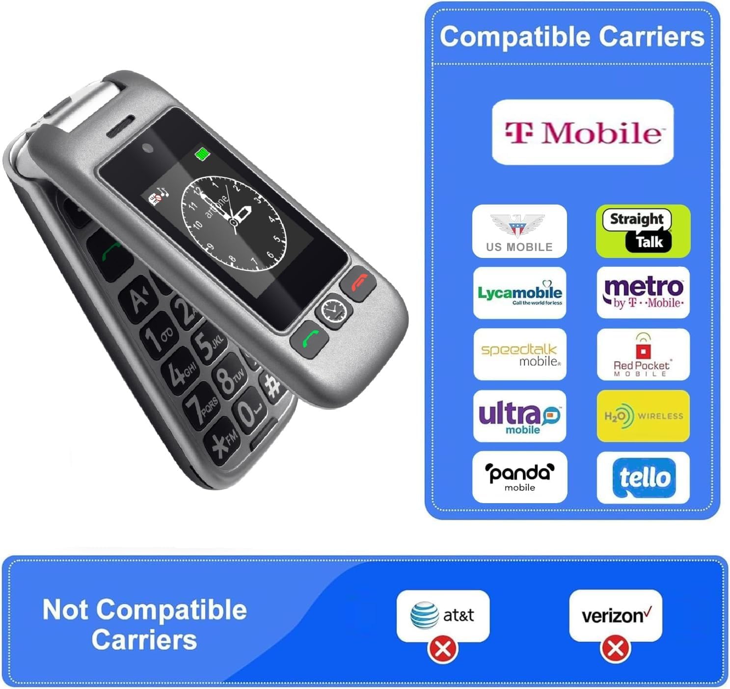 artfone G6 Flip Phone for Seniors, 4G Unlocked Basic Phone, 2.4"+1.8" Screen, SOS Button, Speed Dial, Hans-Free, Big Buttons, Bluetooth, Camera, FM Radio, Charging Dock, Voice Time, Caller-ID, Gray