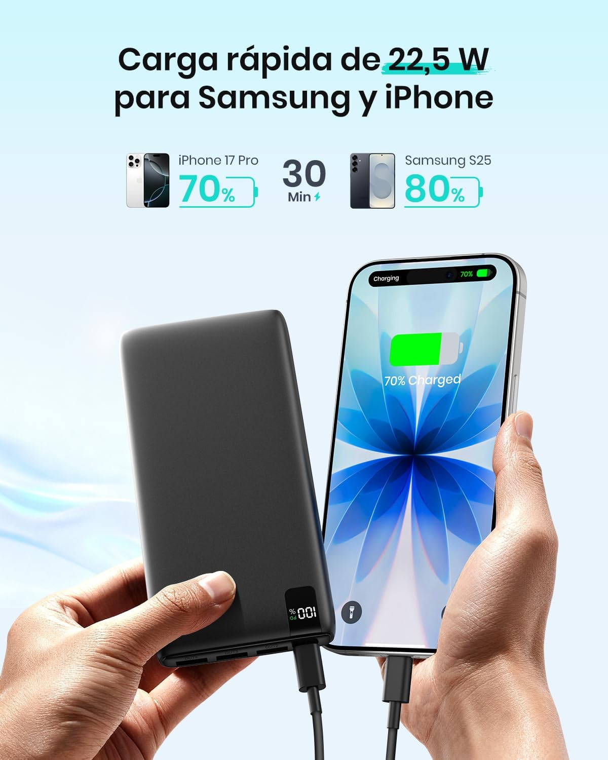 A ADDTOP Powerbank Portátil 20000 mAh, Batería Externa Carga Rápida 22.5W con Entrada y Salida USB C, PD3.0 QC4.0 Cargador portátil Pantalla LED para iPhone 17-11, Galaxy, teléfonos 3