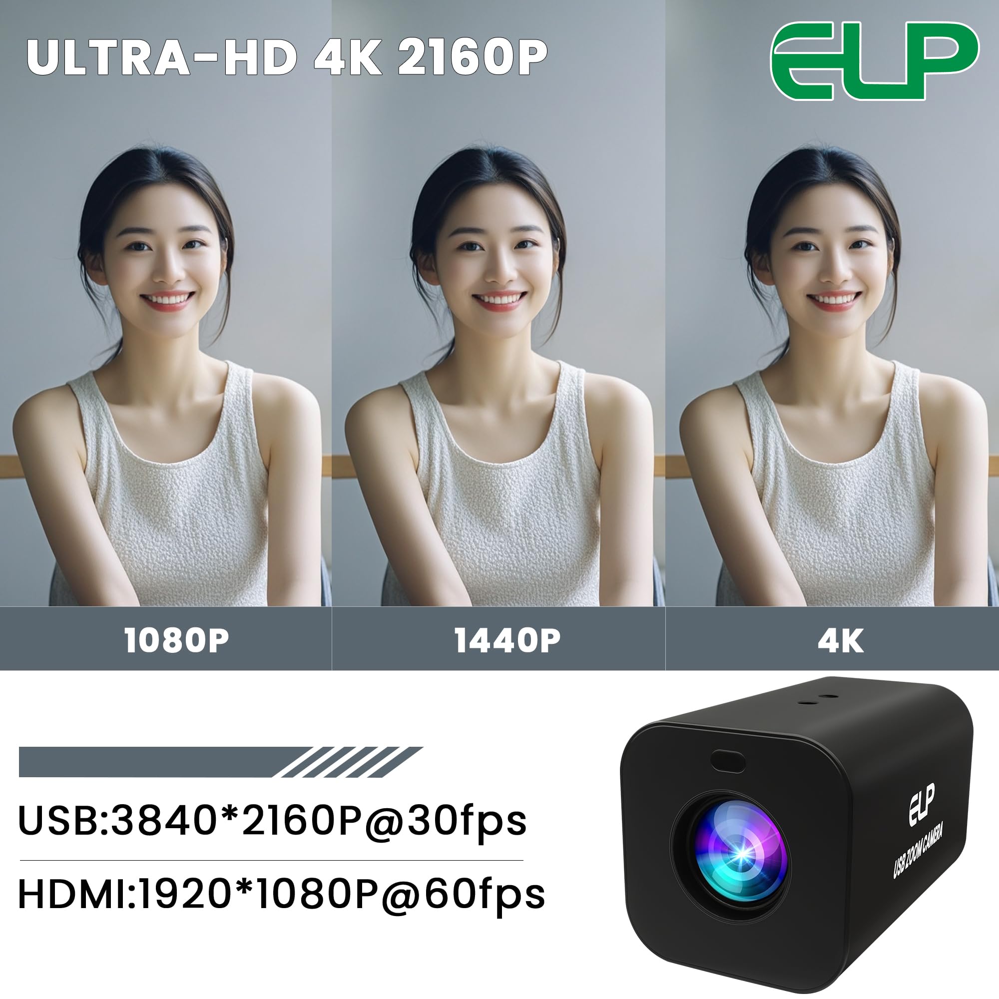 G Zoom de 12x 4K 30fps USB Cámara 1080P 60fps HDMI USB Webcam Autofocus Manual Focus PC Cámara H.265 H.264 Alta Velocidad Varifocal Webcam para Streaming Videoconferencias (Zoom 12X)