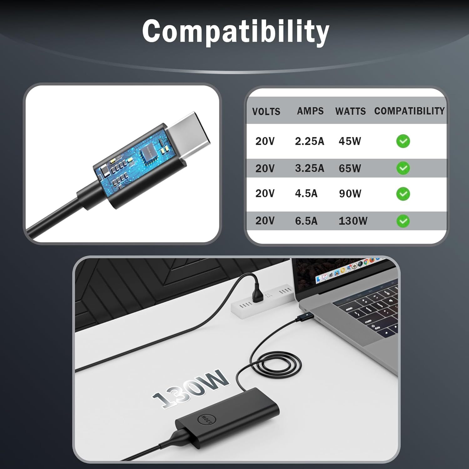 130W USB C Charger Compatible with Dell Laptop 130W 100W 65W USB Type C Fast Power Adapter