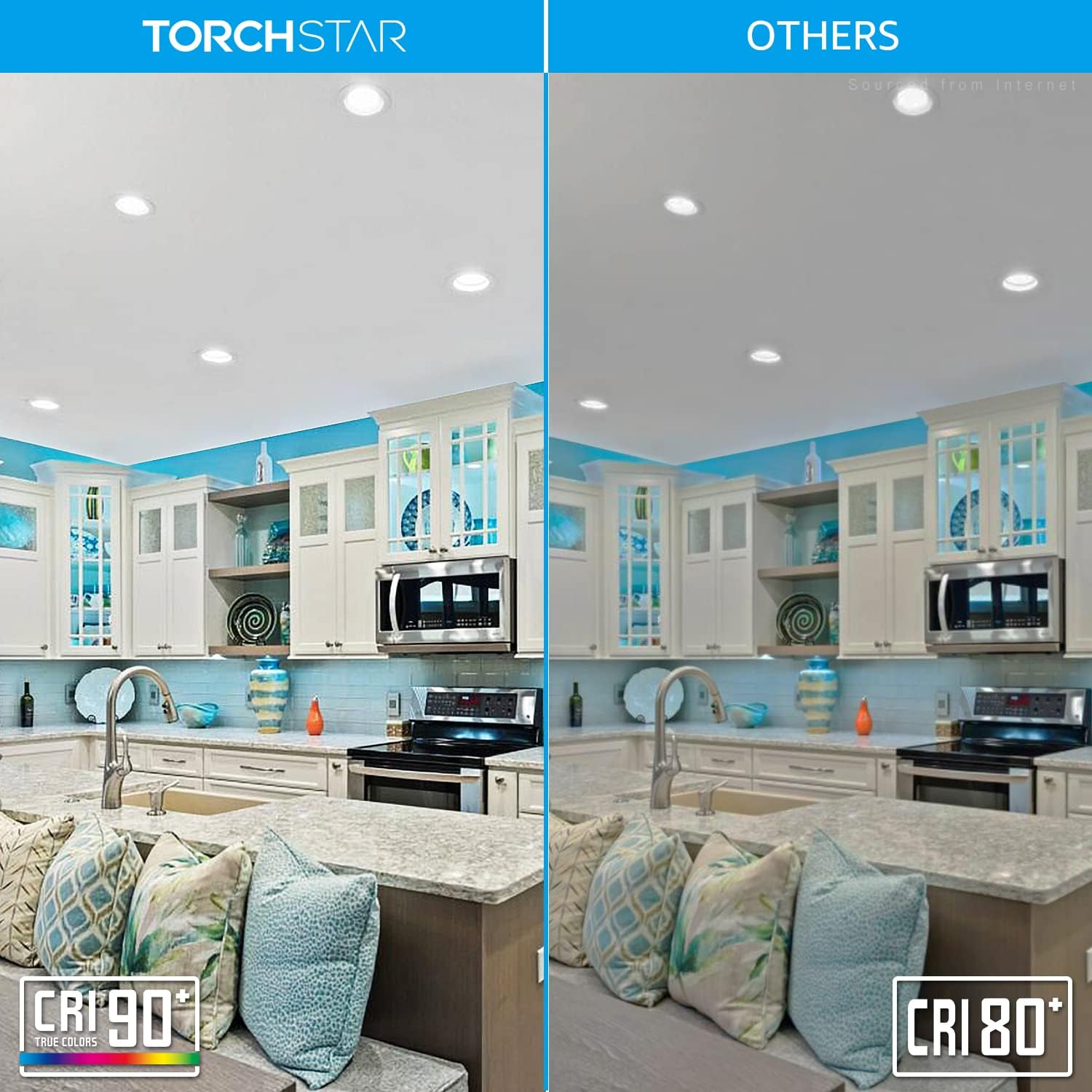 TORCHSTAR BR30 LED Light Bulb 9W, CRI90+, Dimmable, High CRI, Flood Light Bulbs for Indoor Downlight Recessed Can Light, E26 Base, 5000K Daylight, UL & Energy Star Listed, Pack of 6