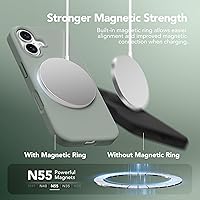 Vista 566 de GONEZ Funda de silicona para iPhone 15 Pro Max, compatible con Magsafe, protector de cámara + protector de pantalla, forro de microfibra suave Negro