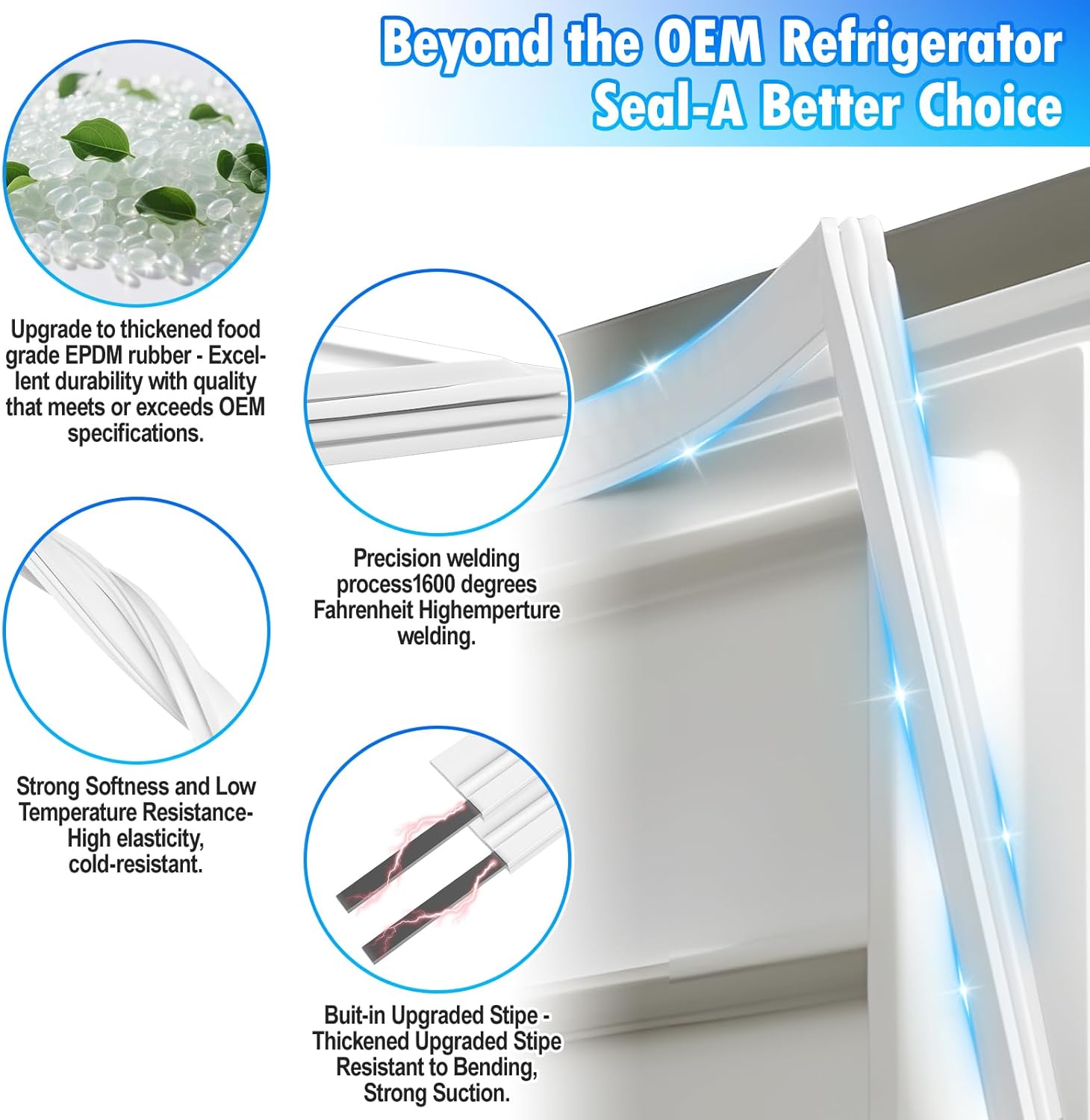 Upgraded 31.38"x20.47" WP61004009 Refrigerator Freezer Door Gasket Replacement Compatible with GE,Amana,Crosley and Maytag Freezer Door Seal Replaces 665863 AP6010013 PS11743189 EAP11743189 White