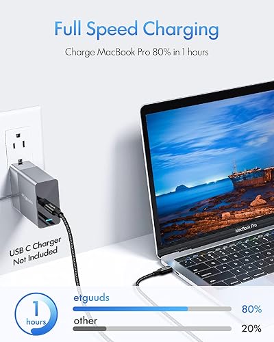 Miniatura 8 de etguuds Cable USB C a USB C de 3 pies, paquete de 2 cables USBC a USBC de 60 W, cable de carga tipo C a C, carga rápida para iPhone 17, 16, 15 Pro