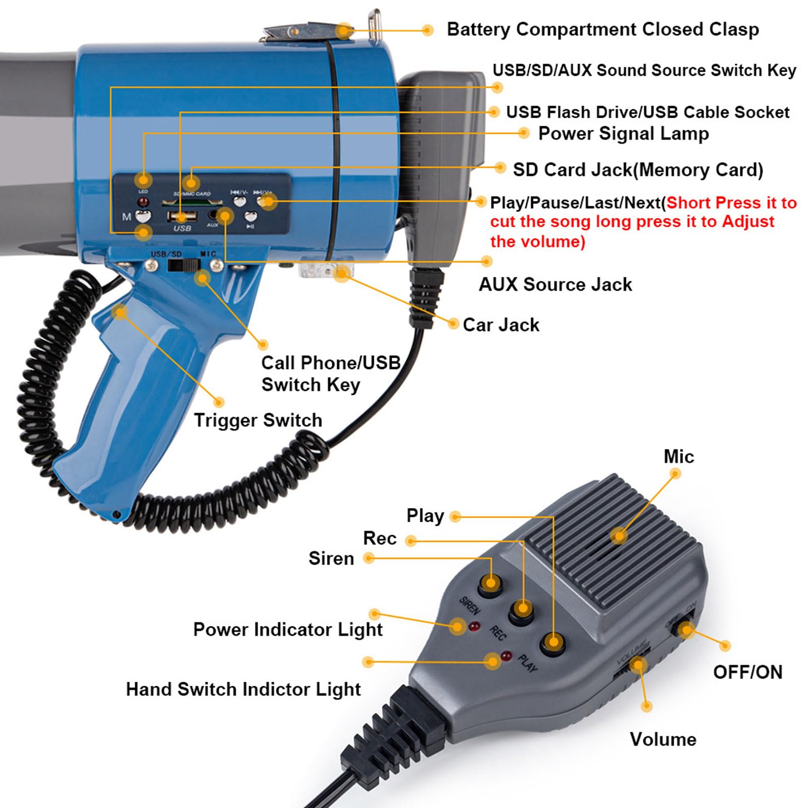 esmen Altoparlante megafono Professionale Portatile da 50 Watt di Grandi Dimensioni con Sirena e Registrazione 240 Secondi
