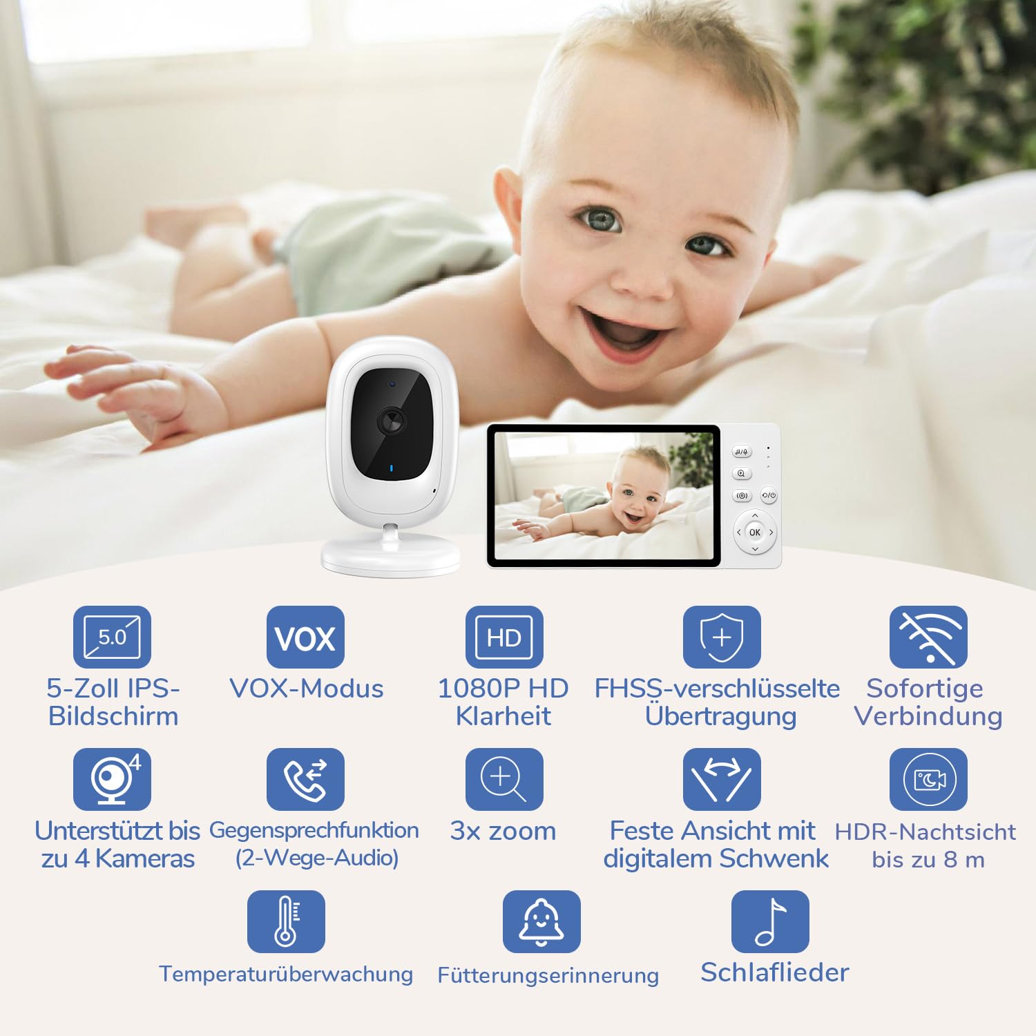Ohne WLAN 5" IPS Babyphone mit Kamera, 1080P Babyphone, HDR Nachtsicht, VOX Modus & 3X Zoom, Zwei-Wege-Audio babyfon, Temperaturanzeige, 8 Schlaflieder Baby Monitor